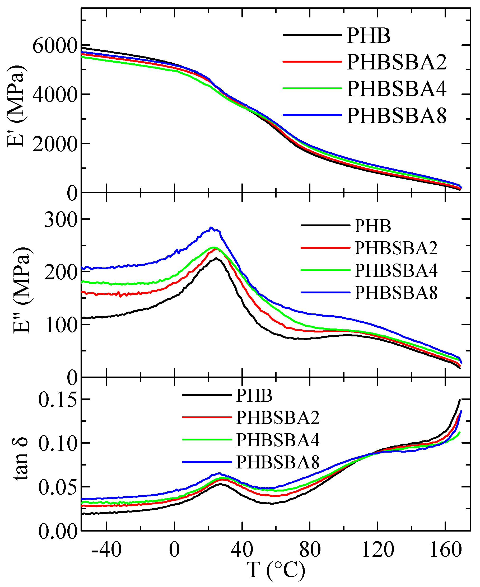 Polymers 16 01037 g012