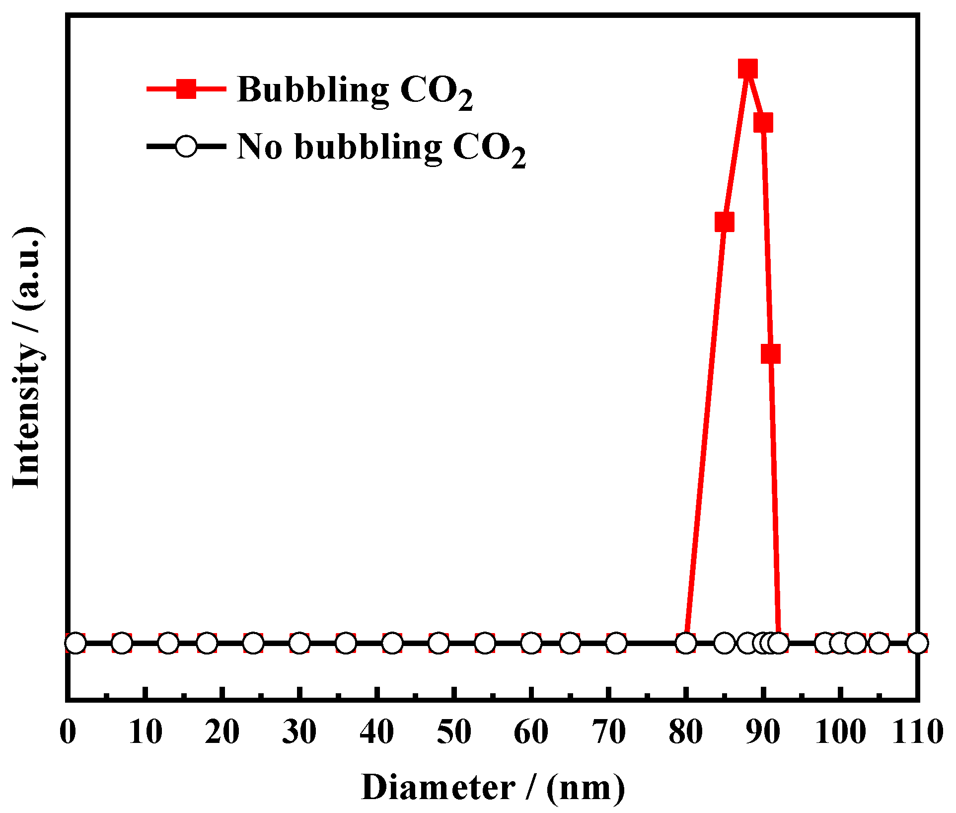 Polymers 16 01040 g004