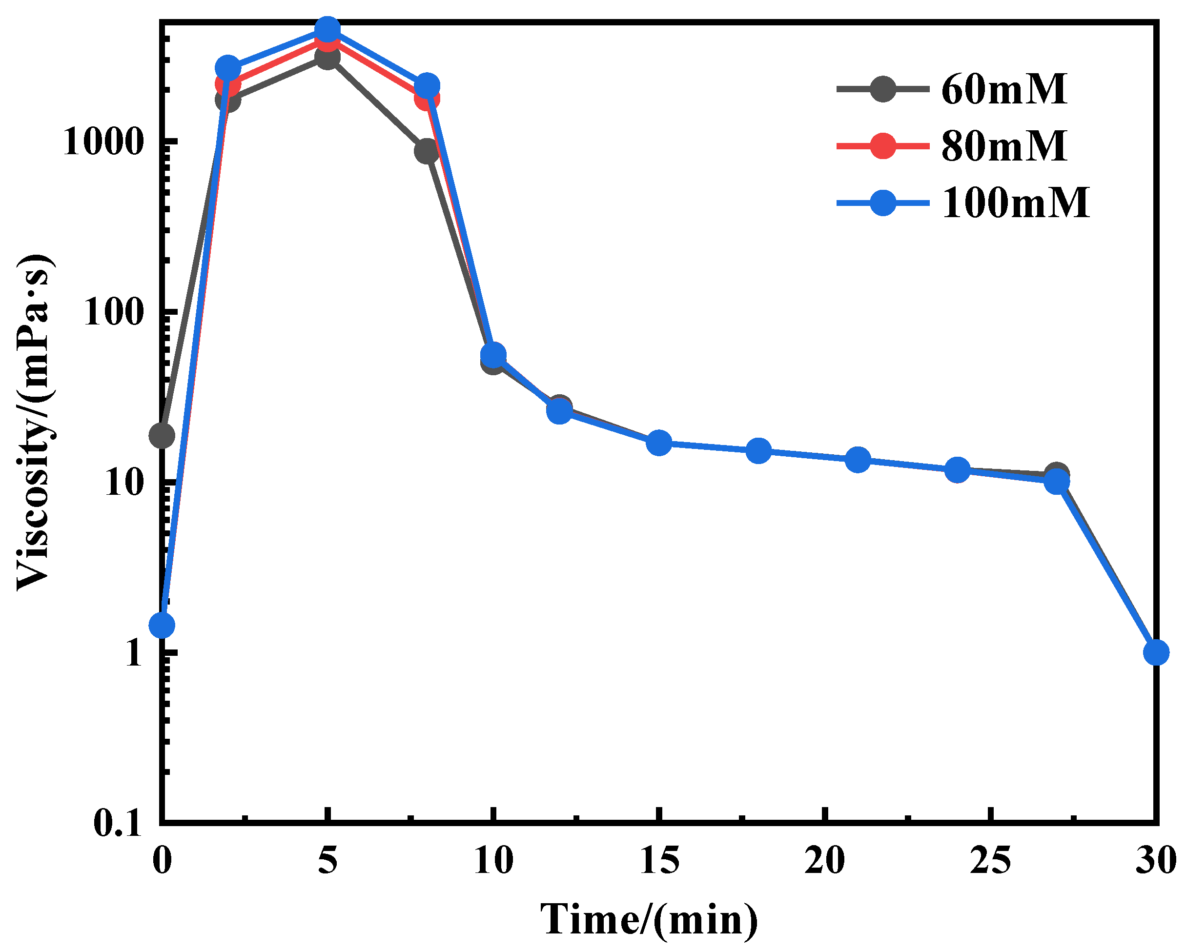 Polymers 16 01040 g008