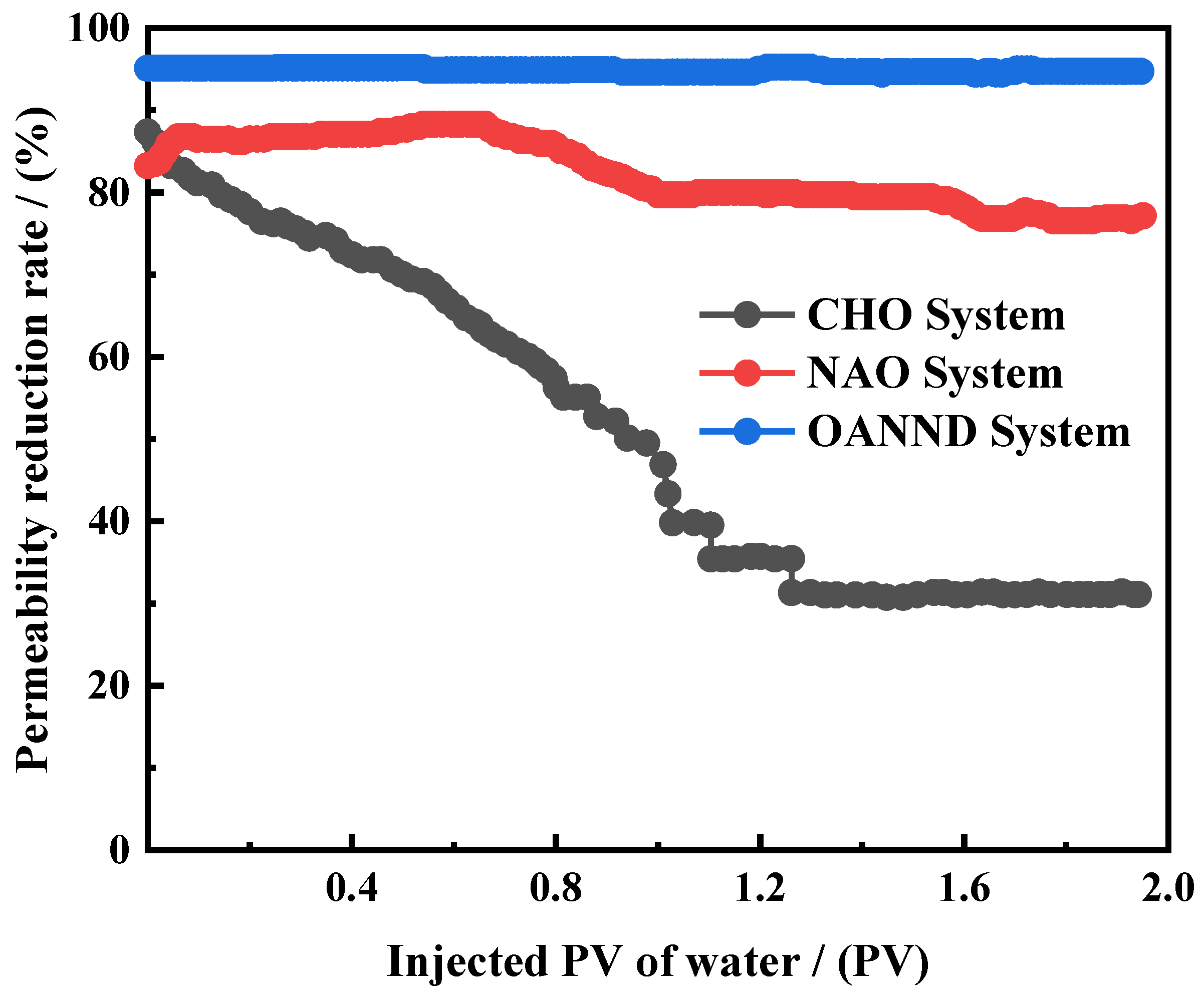 Polymers 16 01040 g012