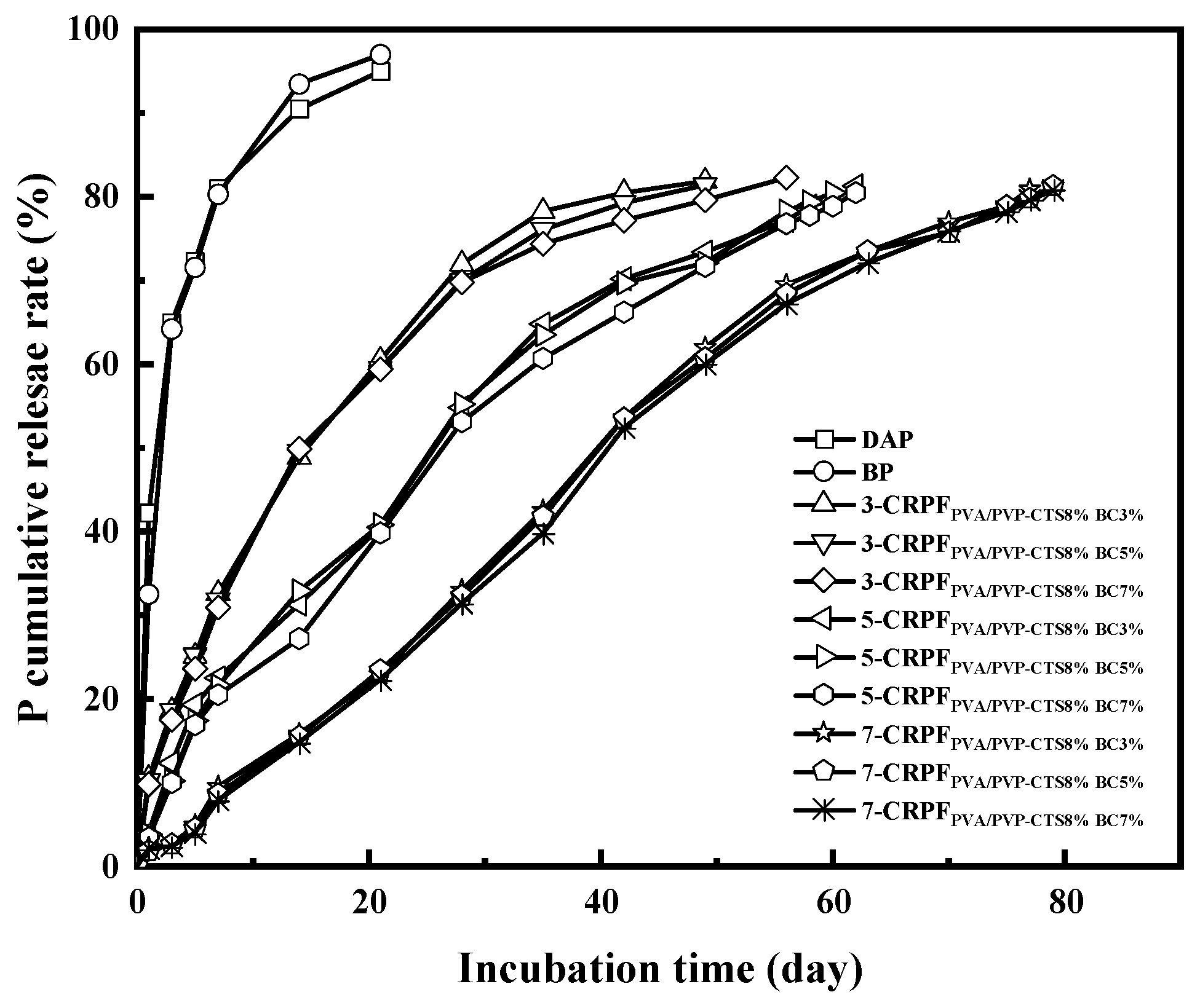 Polymers 16 01041 g007