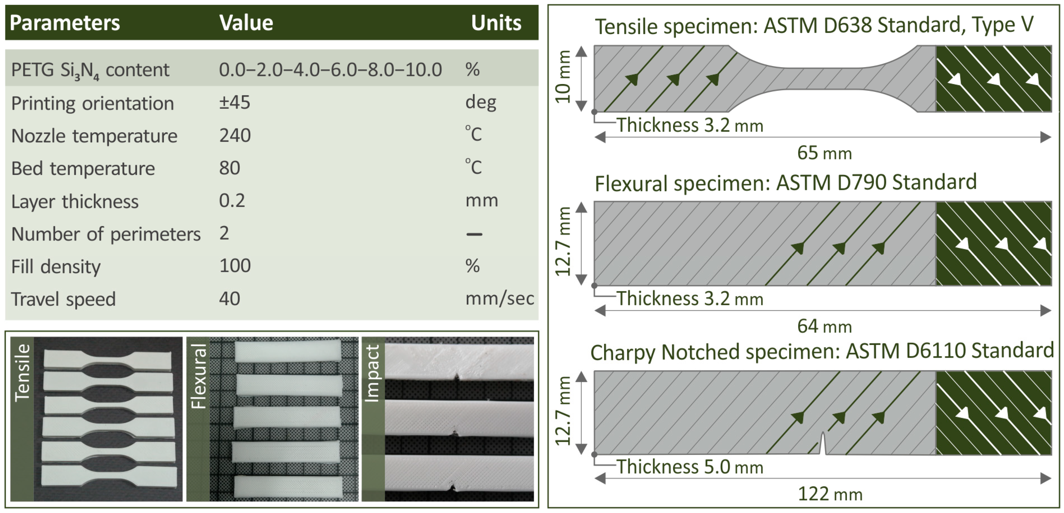 Polymers 16 01043 g003