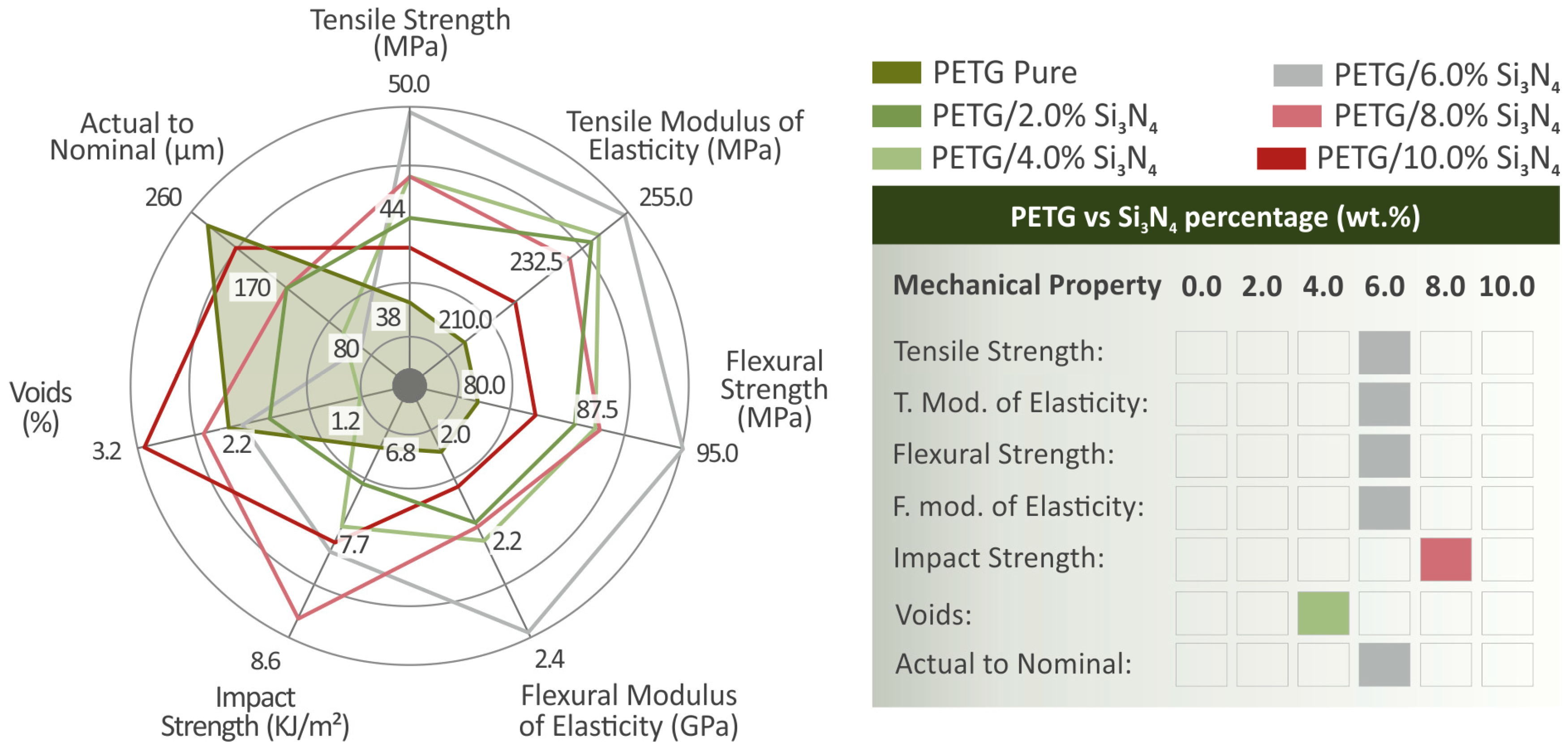 Polymers 16 01043 g016