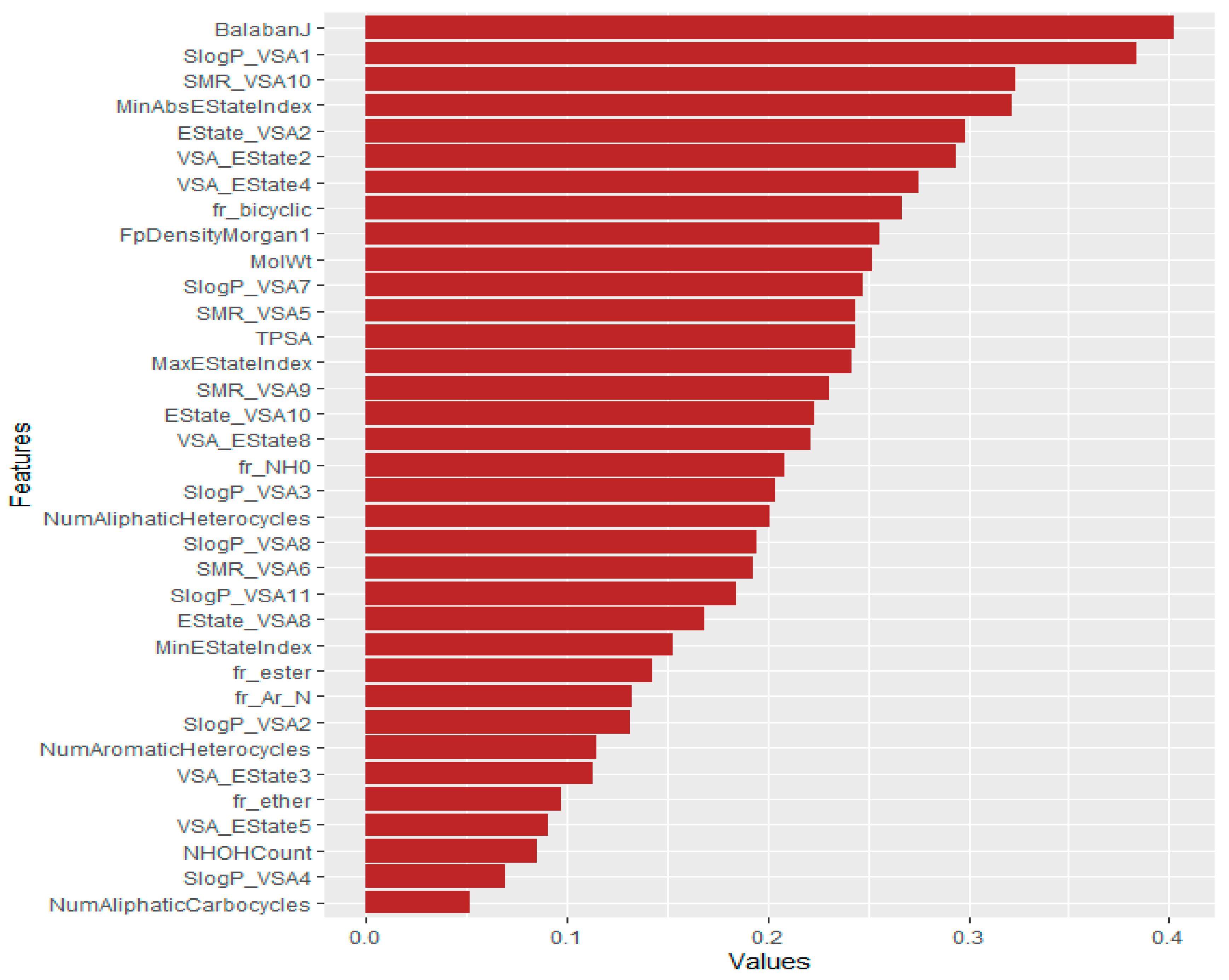 Polymers 16 01049 g006