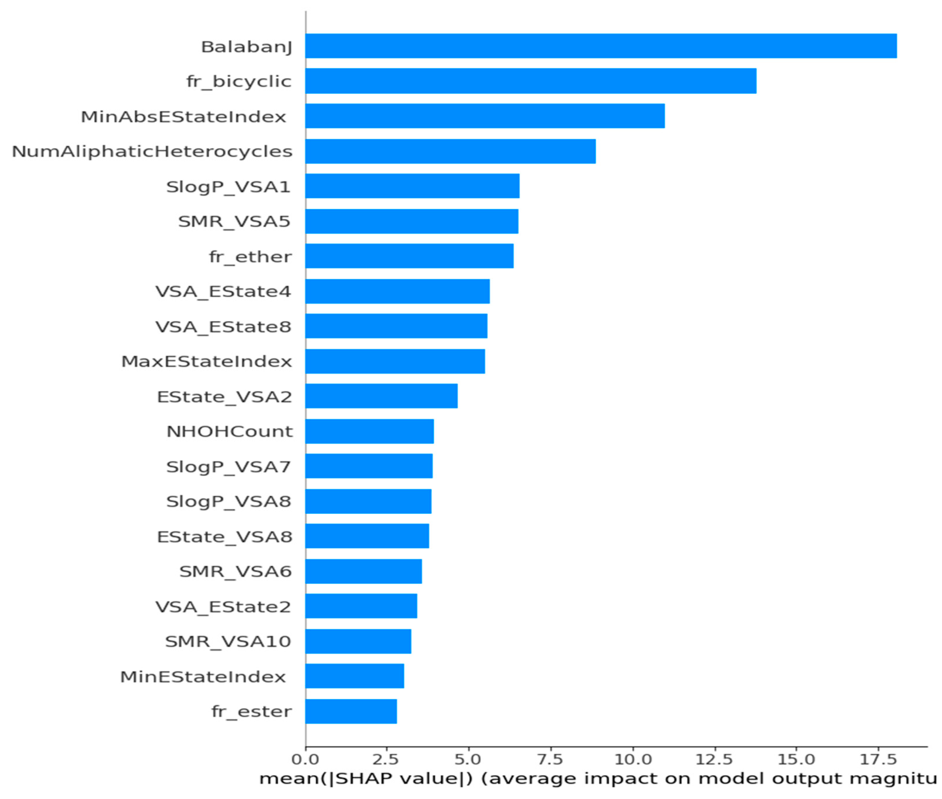 Polymers 16 01049 g008