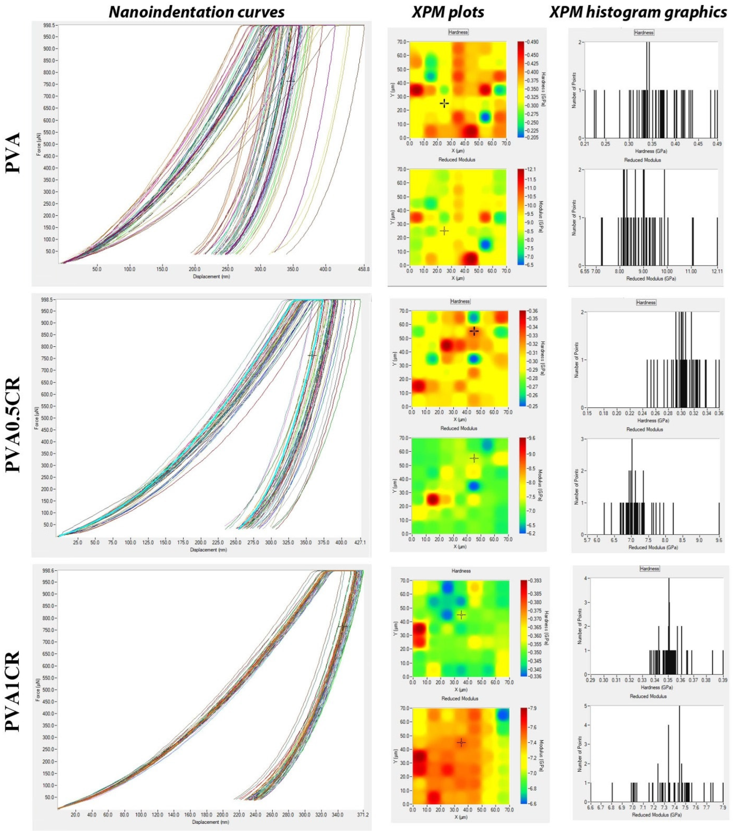Polymers 16 01050 g008