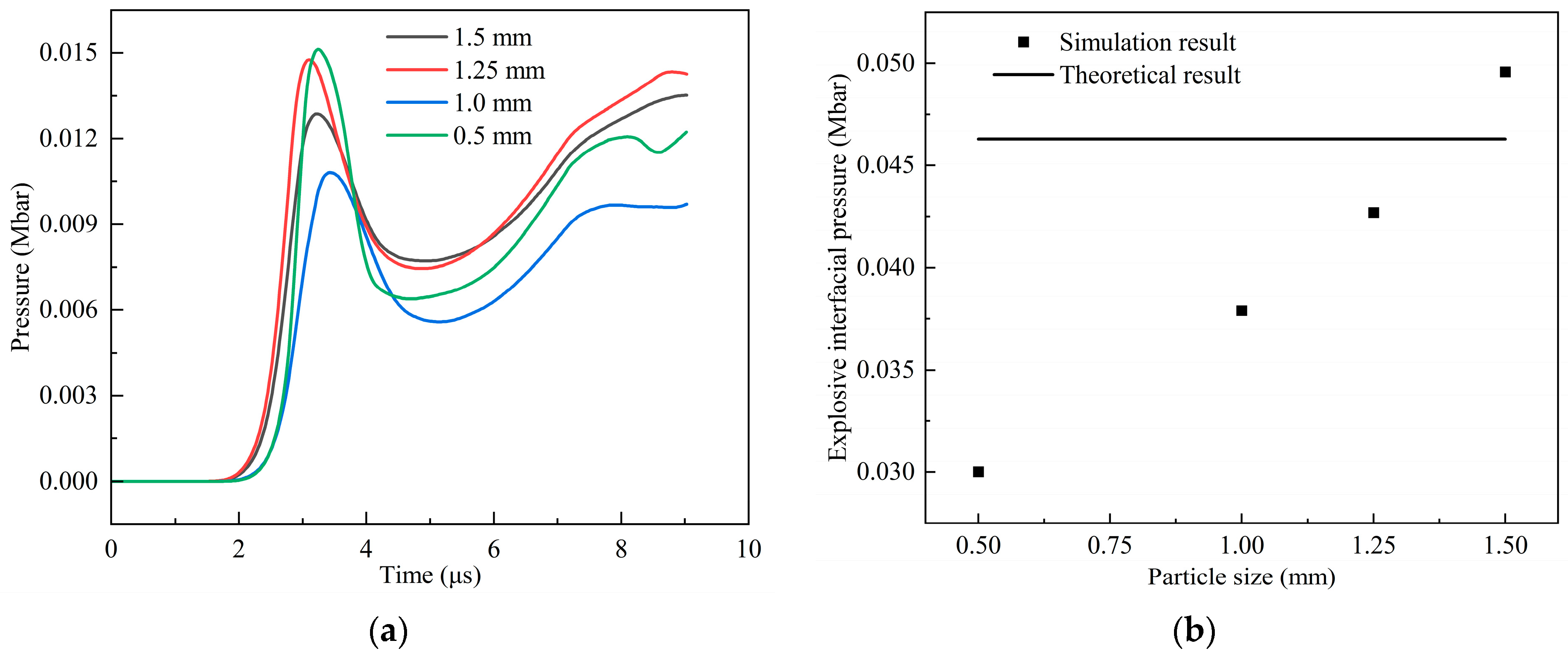 Polymers 16 01054 g008
