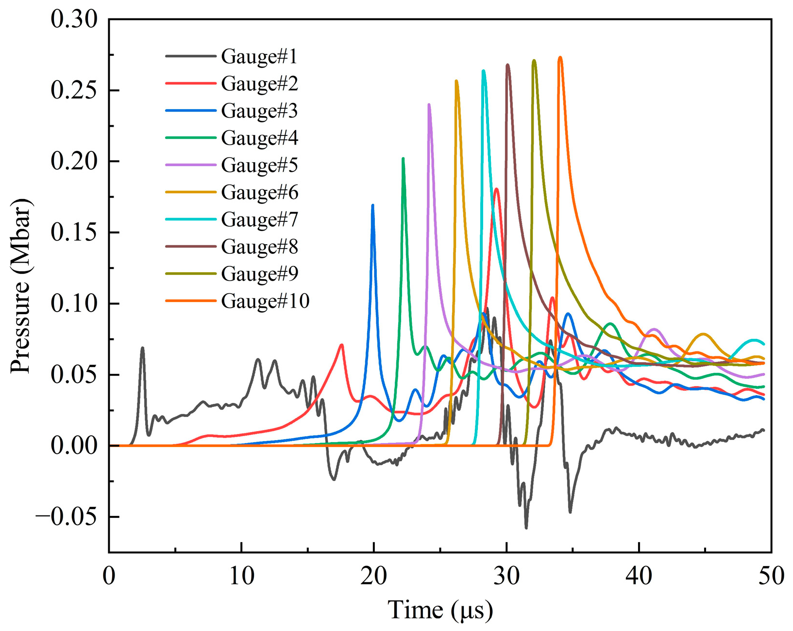 Polymers 16 01054 g013