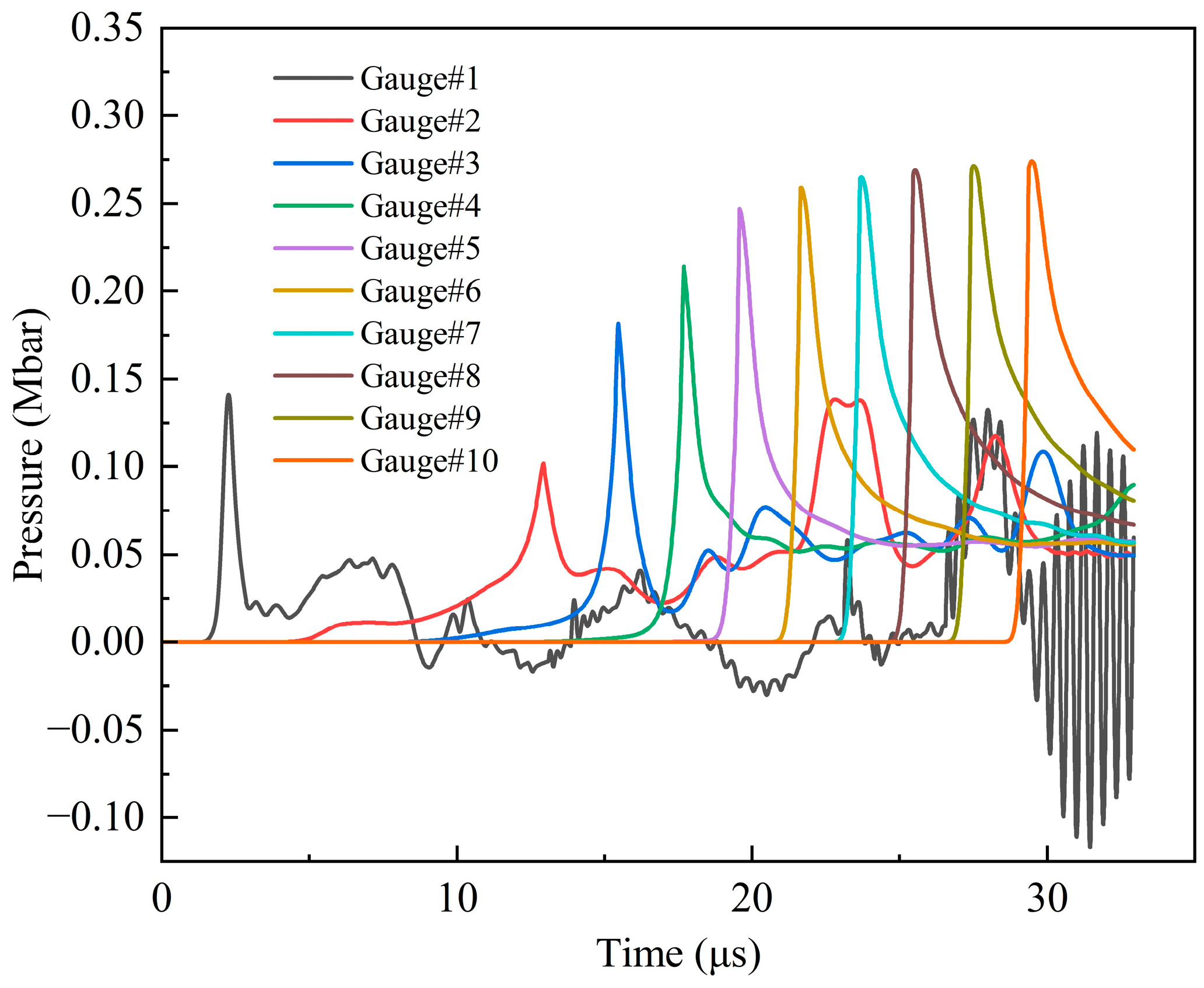 Polymers 16 01054 g020