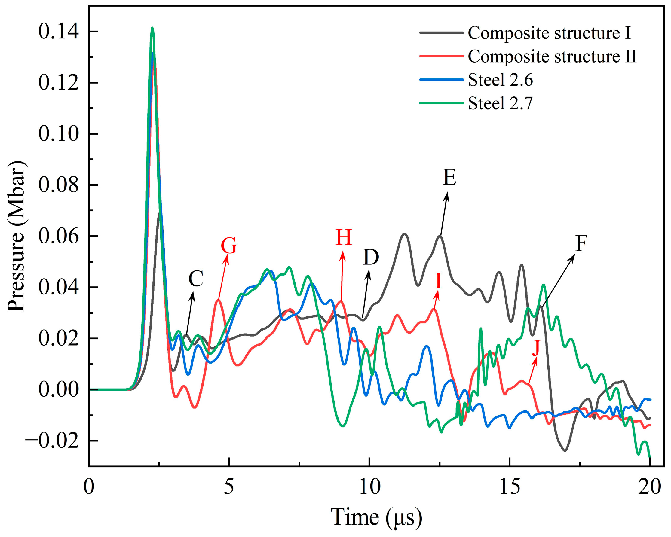 Polymers 16 01054 g022