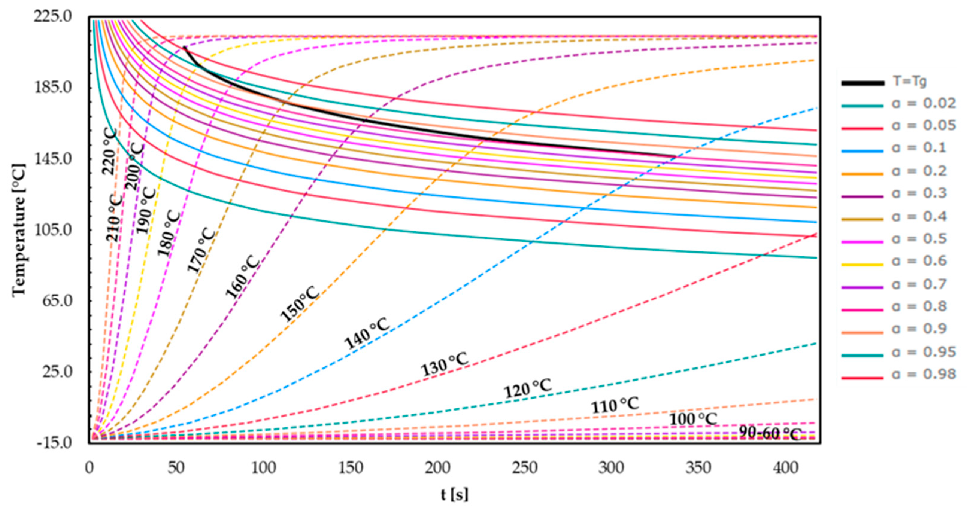 Polymers 16 01056 g012