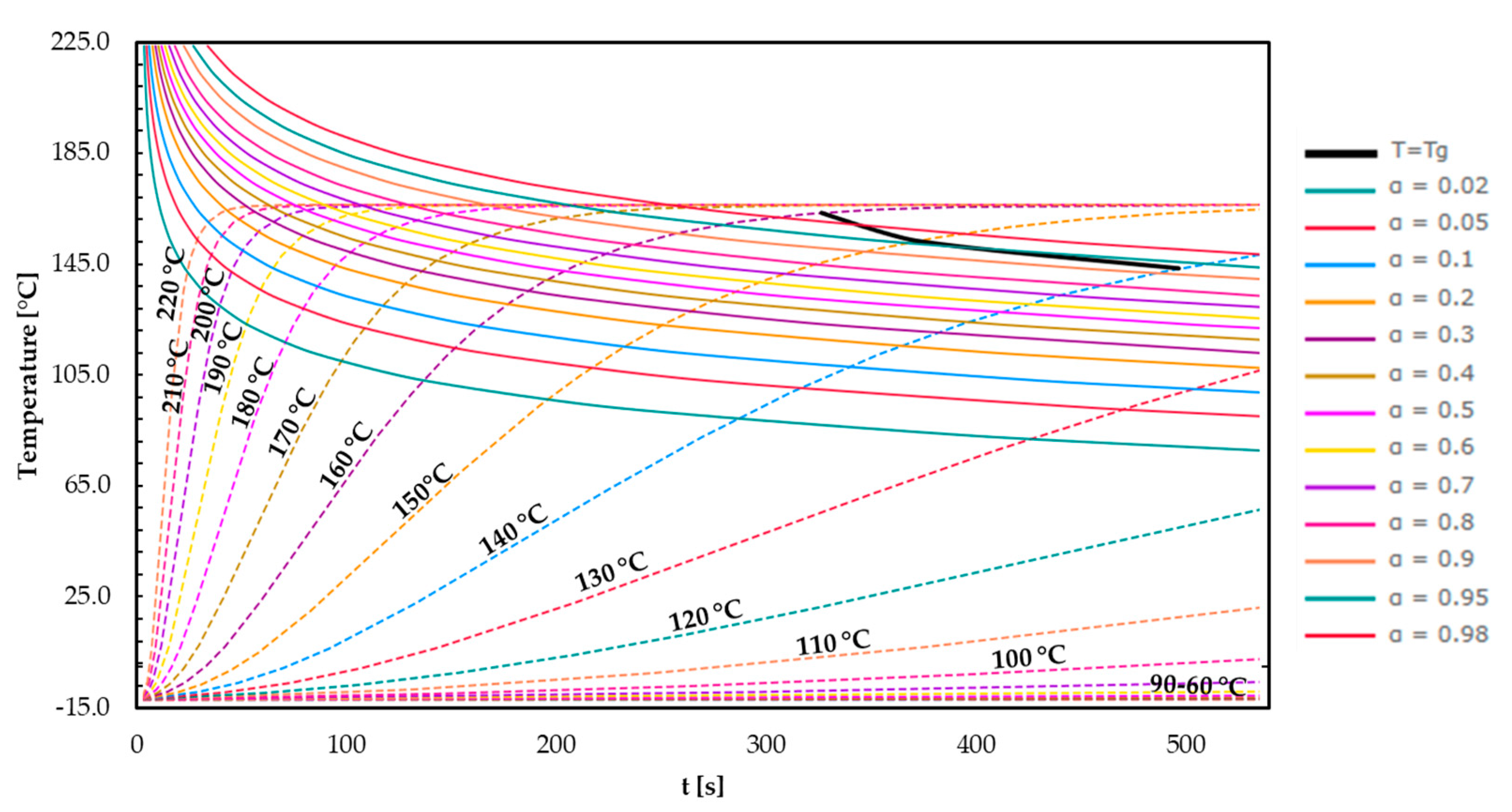 Polymers 16 01056 g013