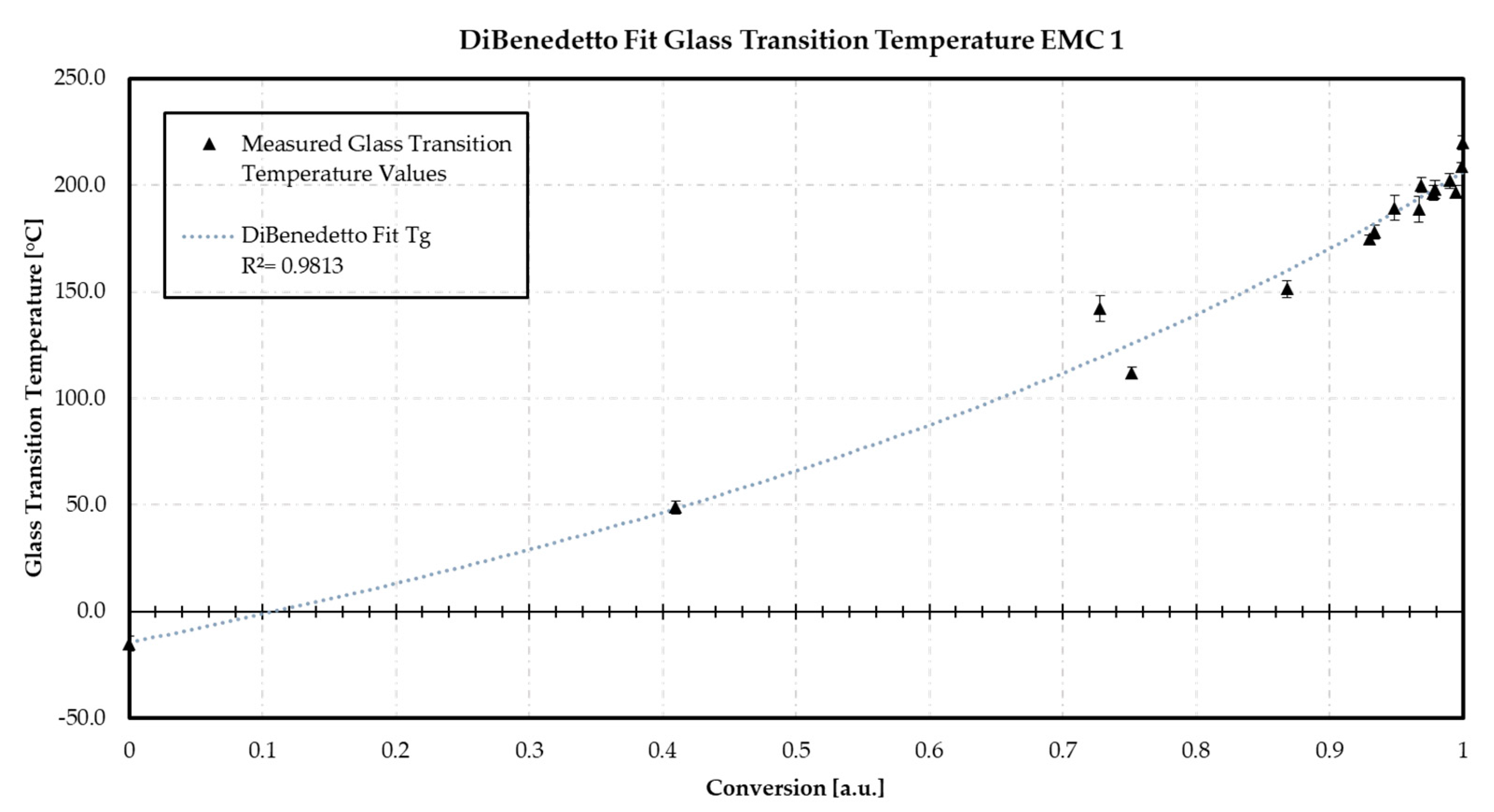 Polymers 16 01056 g0a1