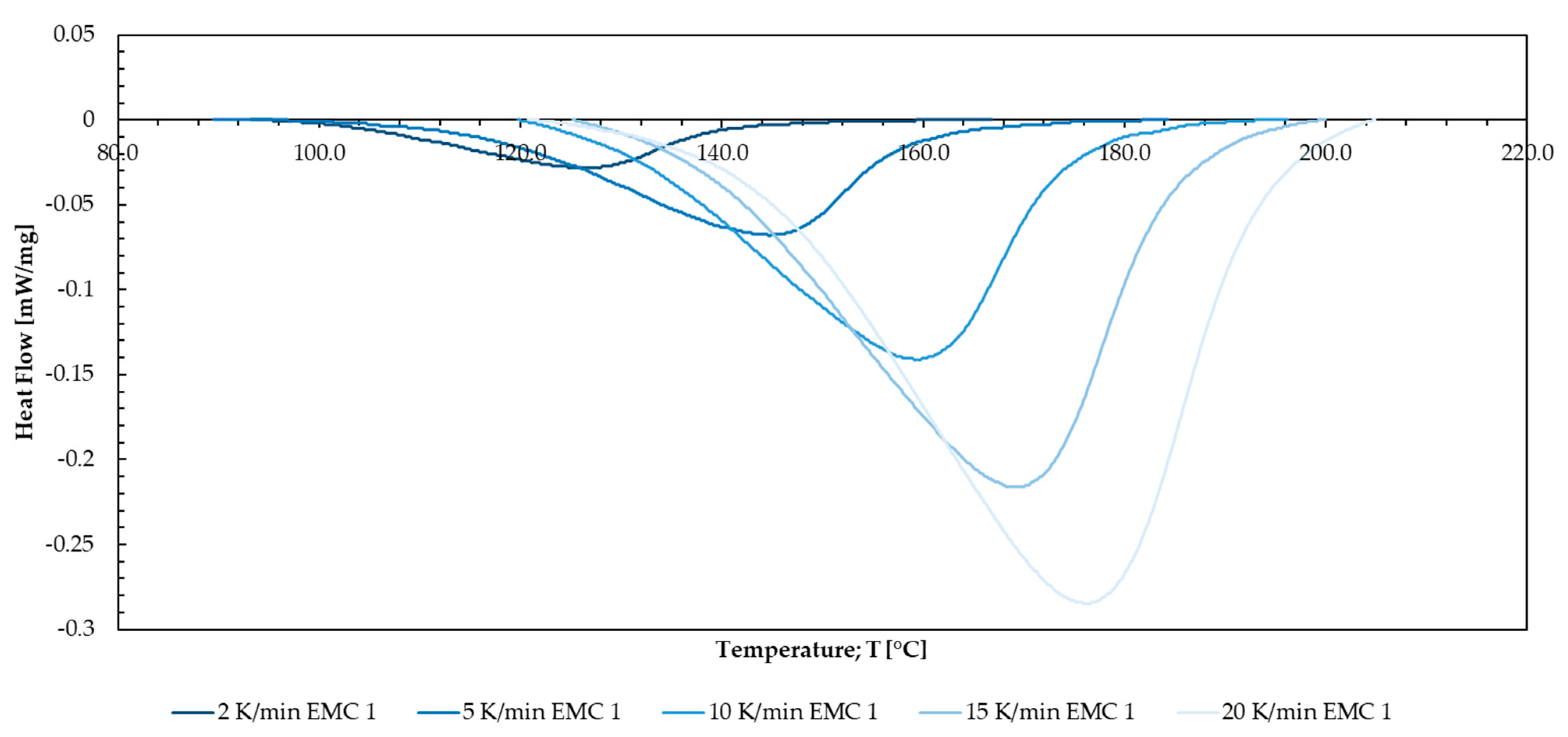 Polymers 16 01056 g0a13