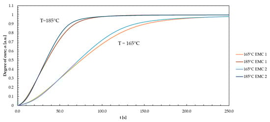 Polymers 16 01056 g0a15