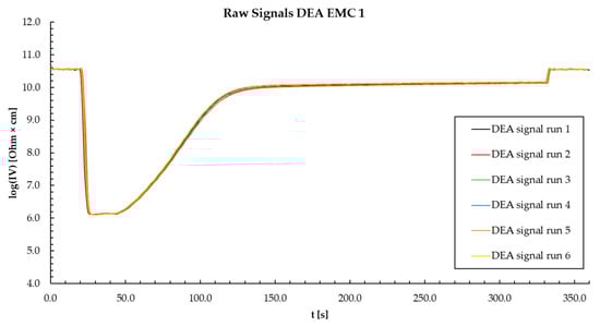 Polymers 16 01056 g0a16