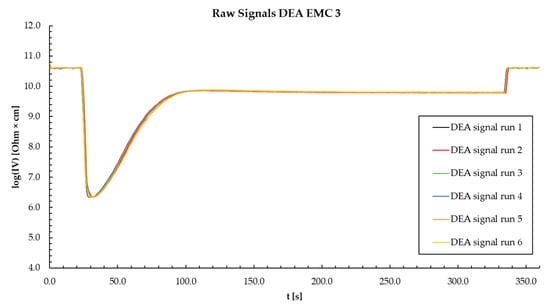 Polymers 16 01056 g0a18