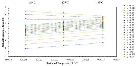 Polymers 16 01056 g0a4