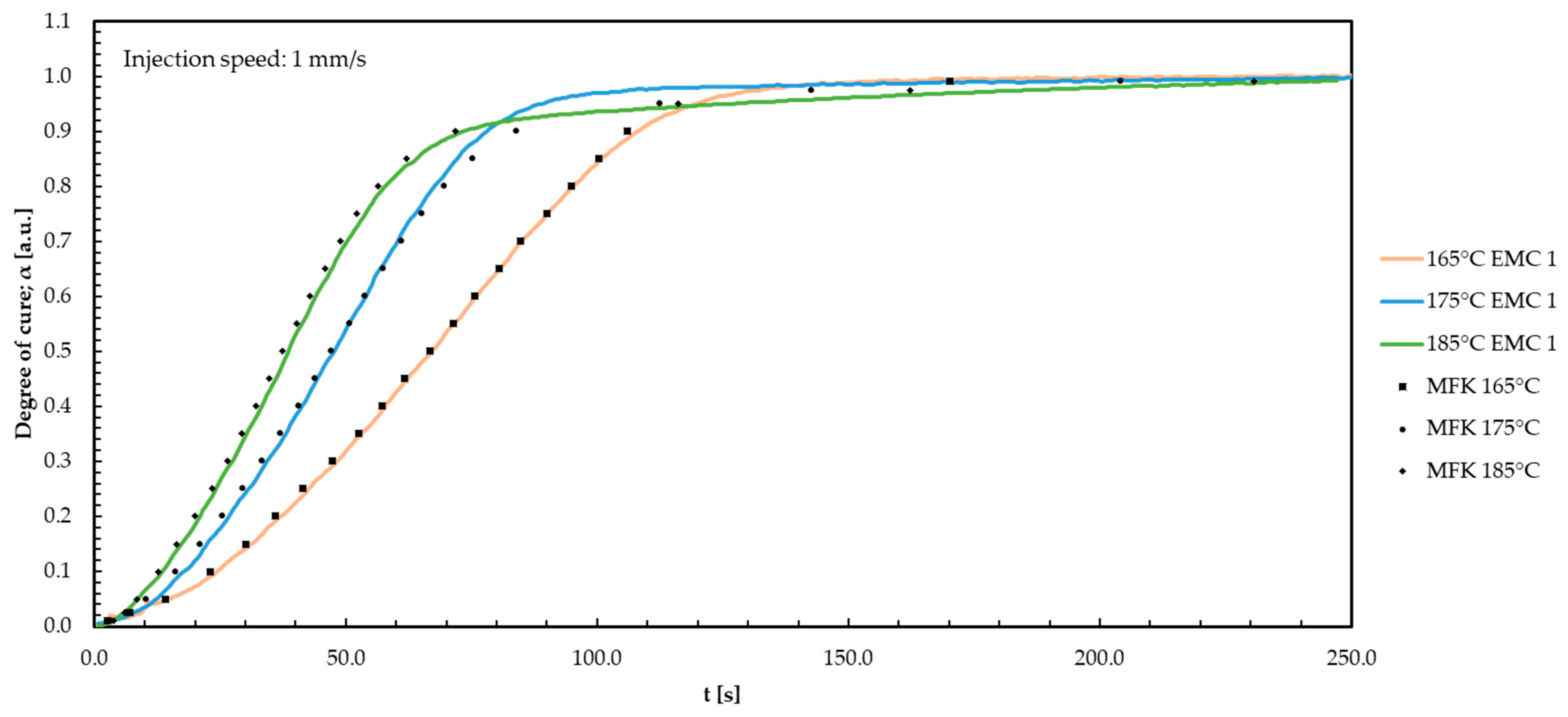 Polymers 16 01056 g0a5
