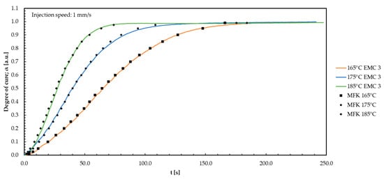 Polymers 16 01056 g0a7