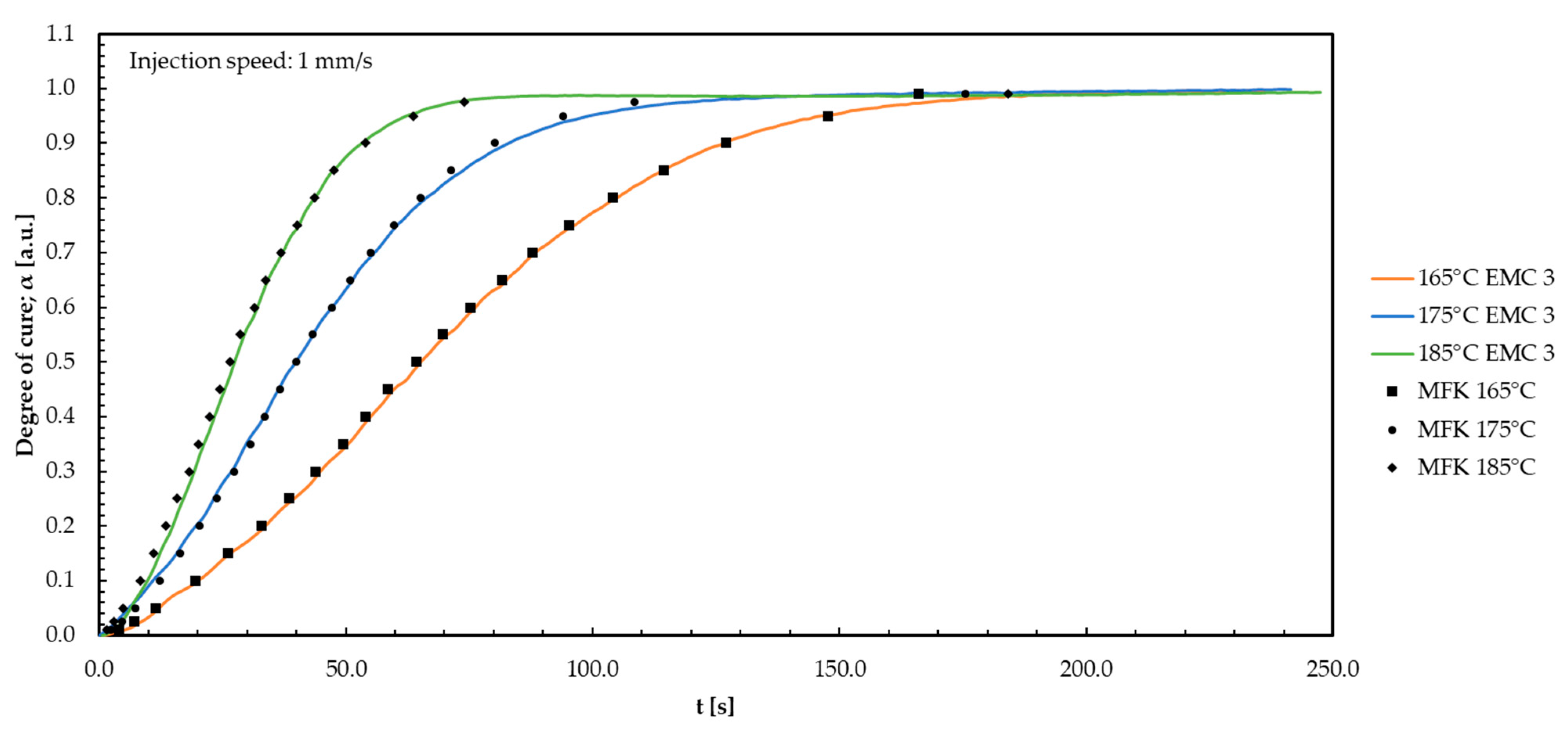Polymers 16 01056 g0a7
