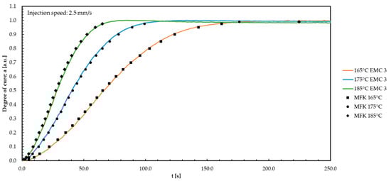 Polymers 16 01056 g0a8