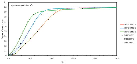 Polymers 16 01056 g0a9