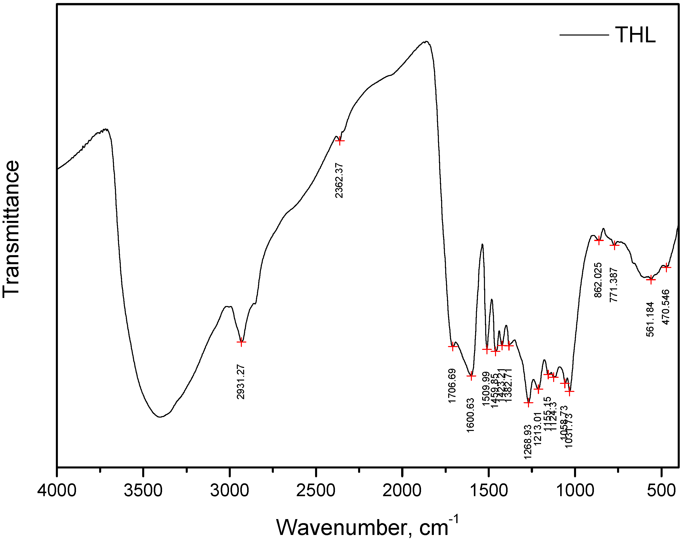 Polymers 16 01059 g002