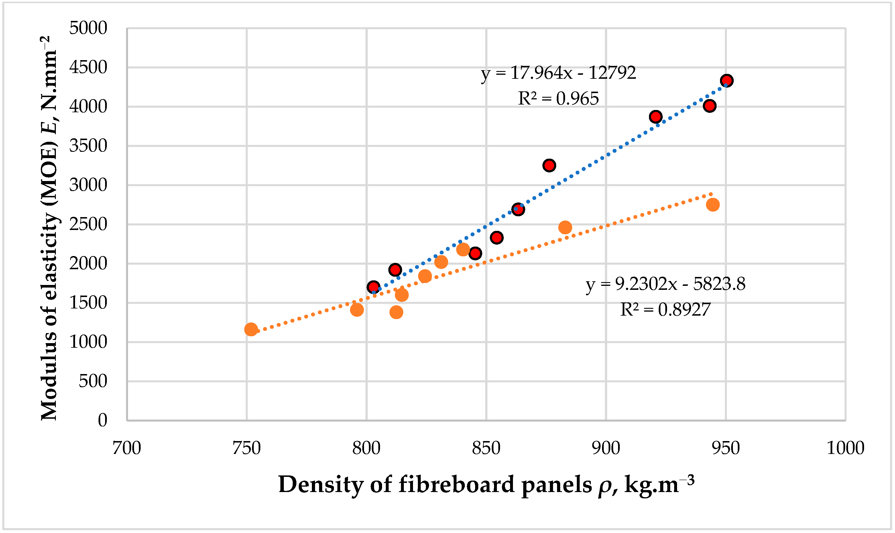 Polymers 16 01059 g005