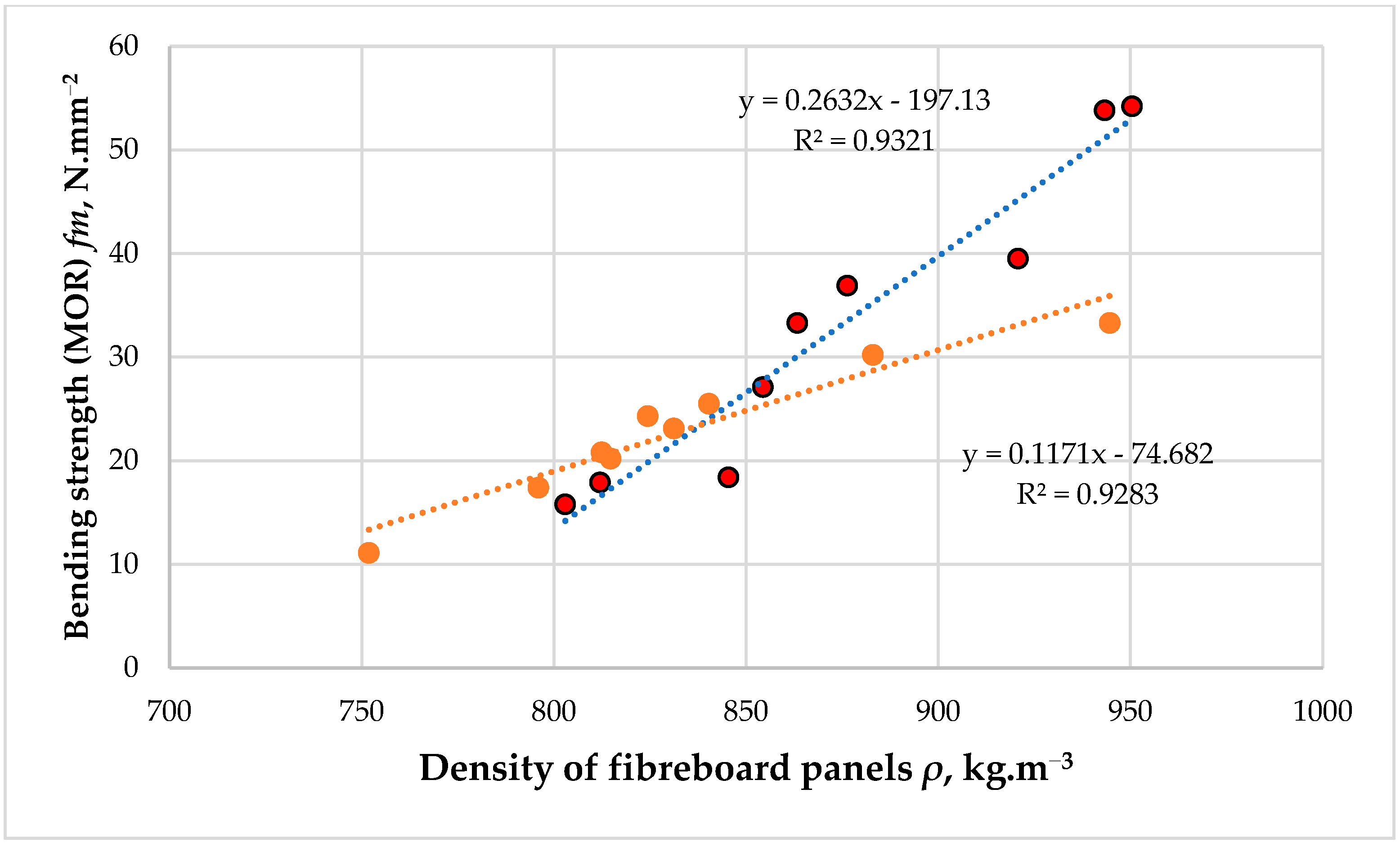 Polymers 16 01059 g006