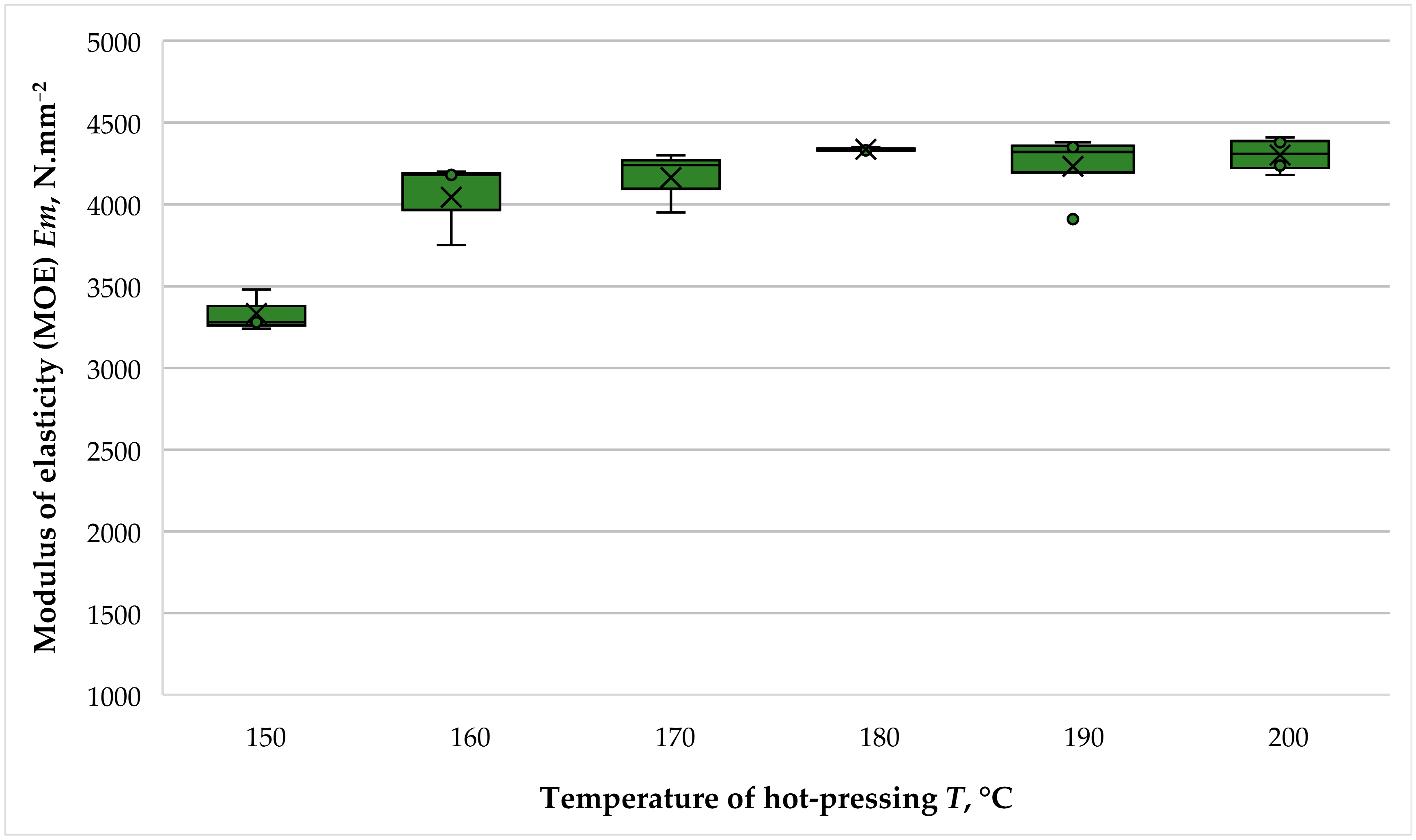 Polymers 16 01059 g010