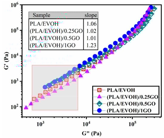 Polymers 16 01061 g008
