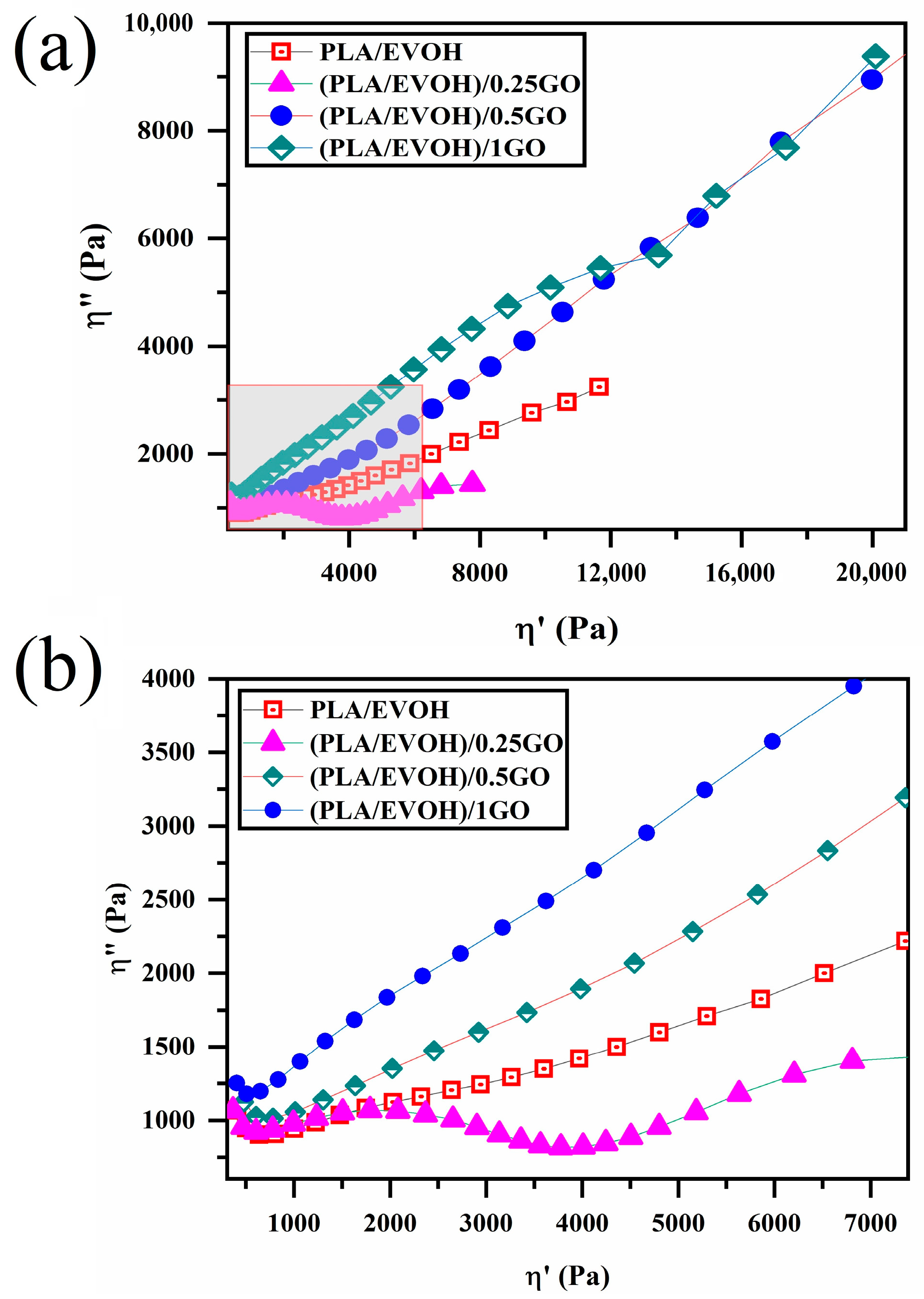 Polymers 16 01061 g009