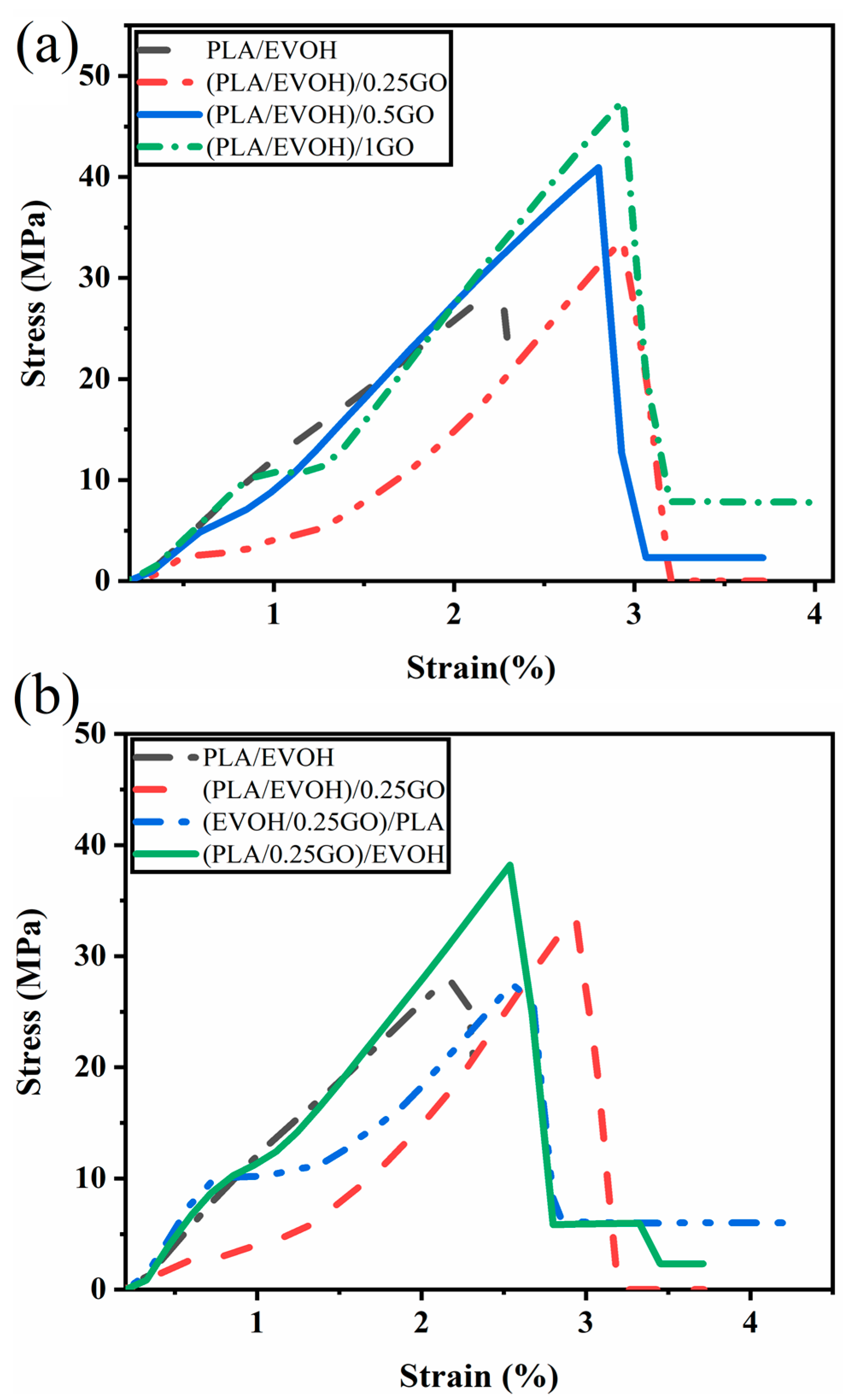 Polymers 16 01061 g016