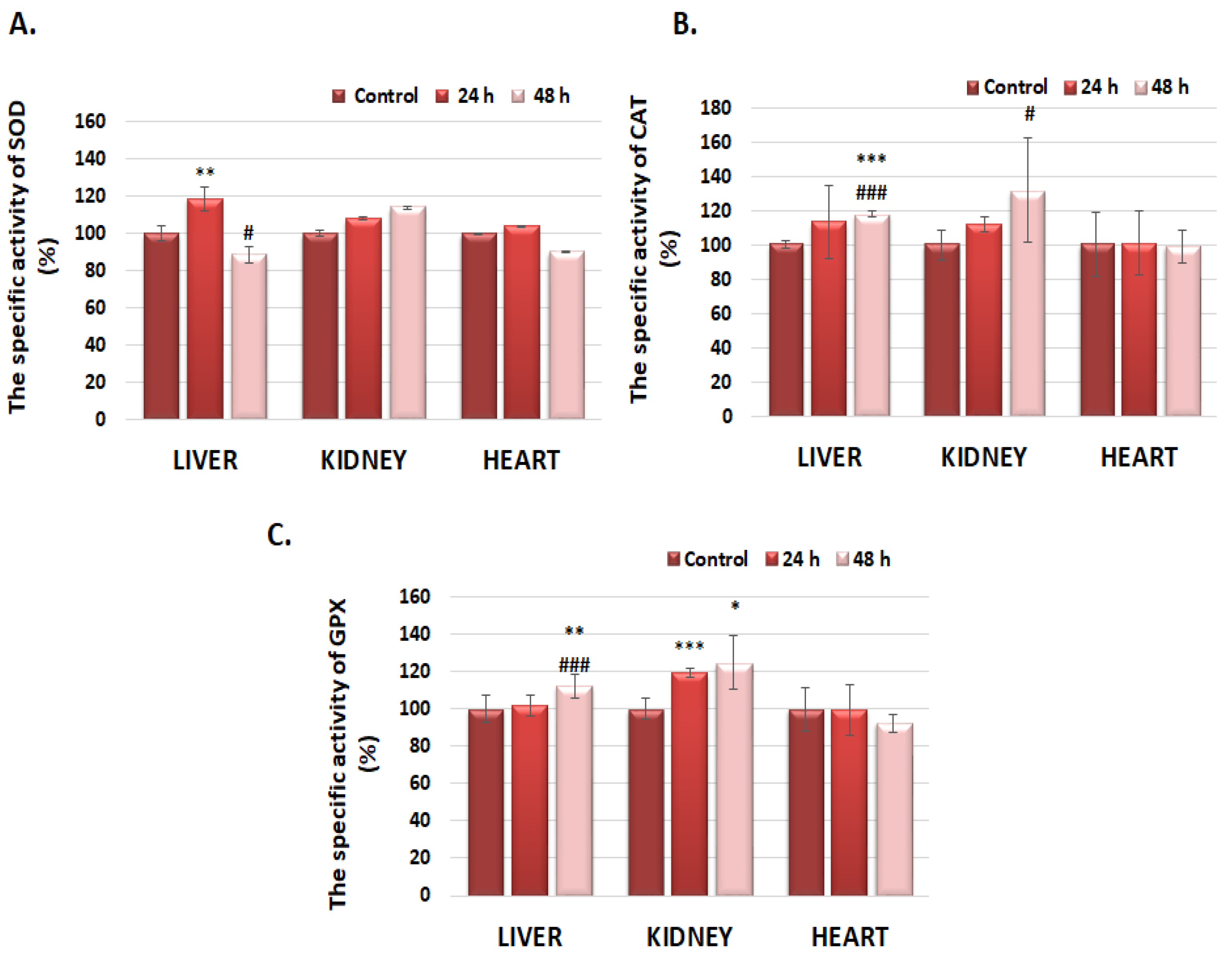 Polymers 16 01064 g003