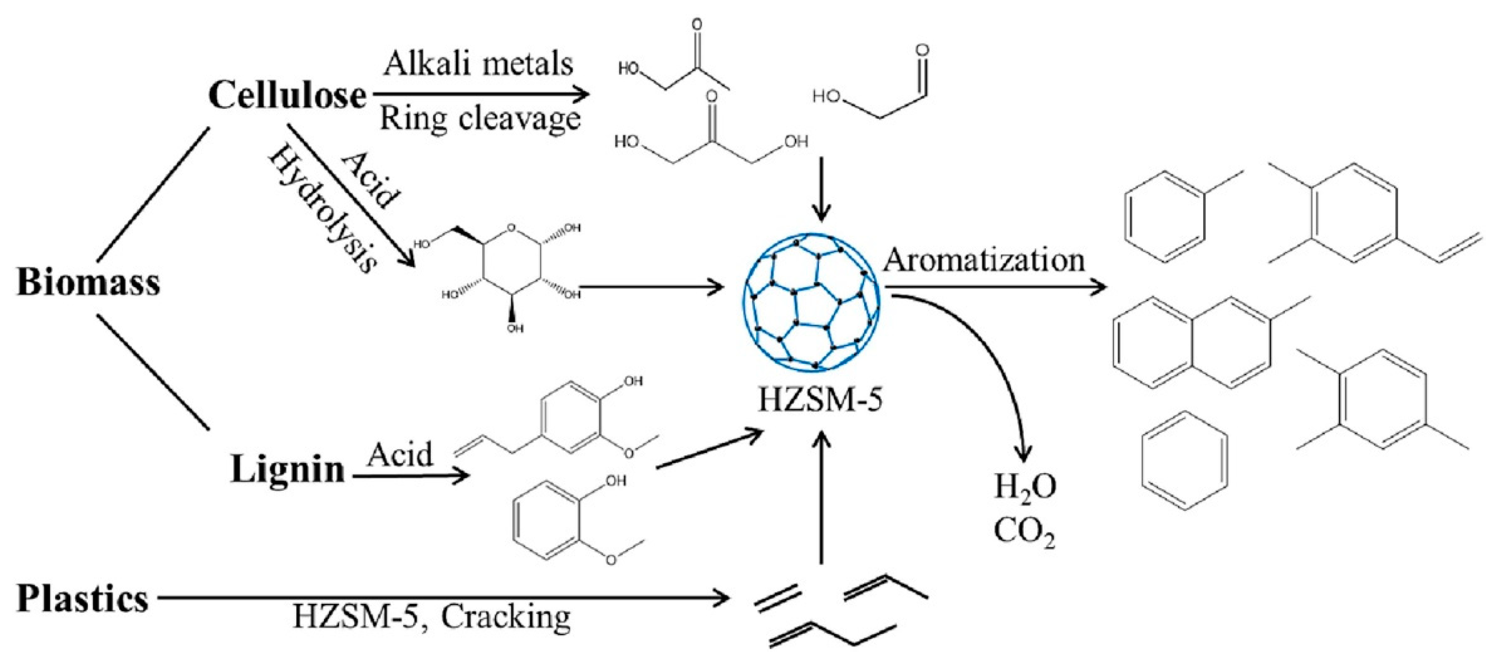 Polymers 16 01066 g001