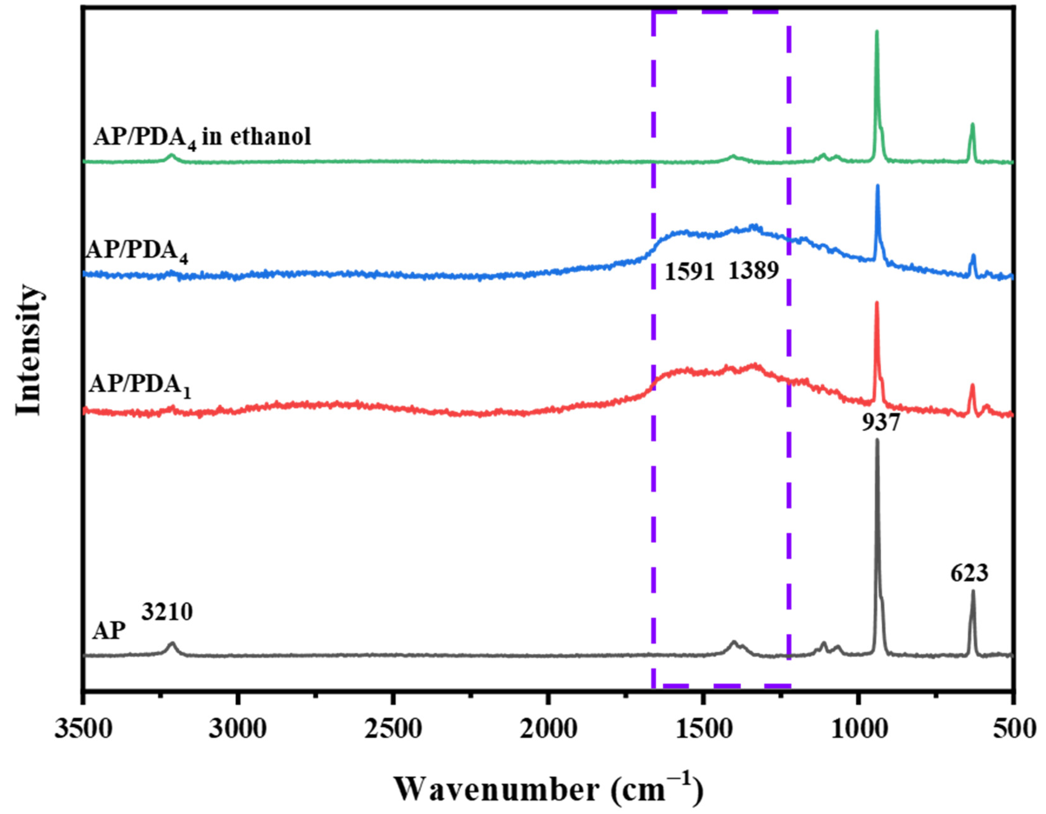 Polymers 16 01069 g003