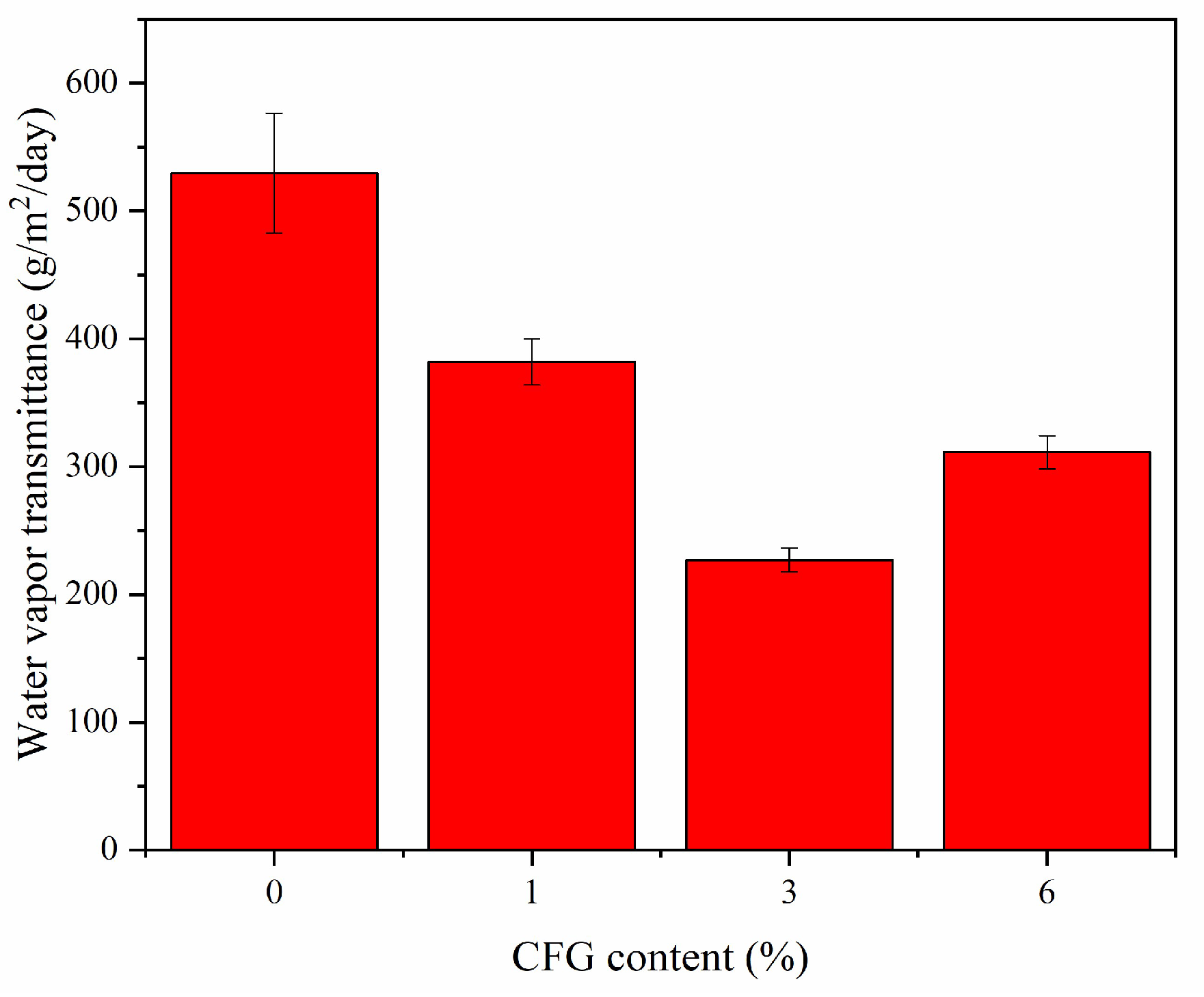 Polymers 16 01070 g008