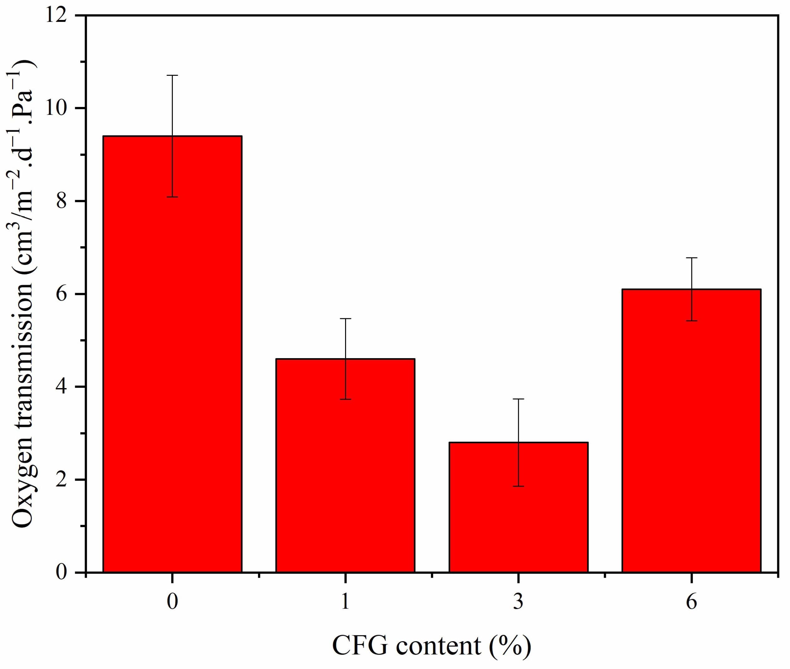 Polymers 16 01070 g009