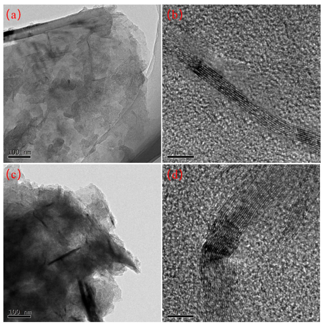 Polymers 16 01070 g012