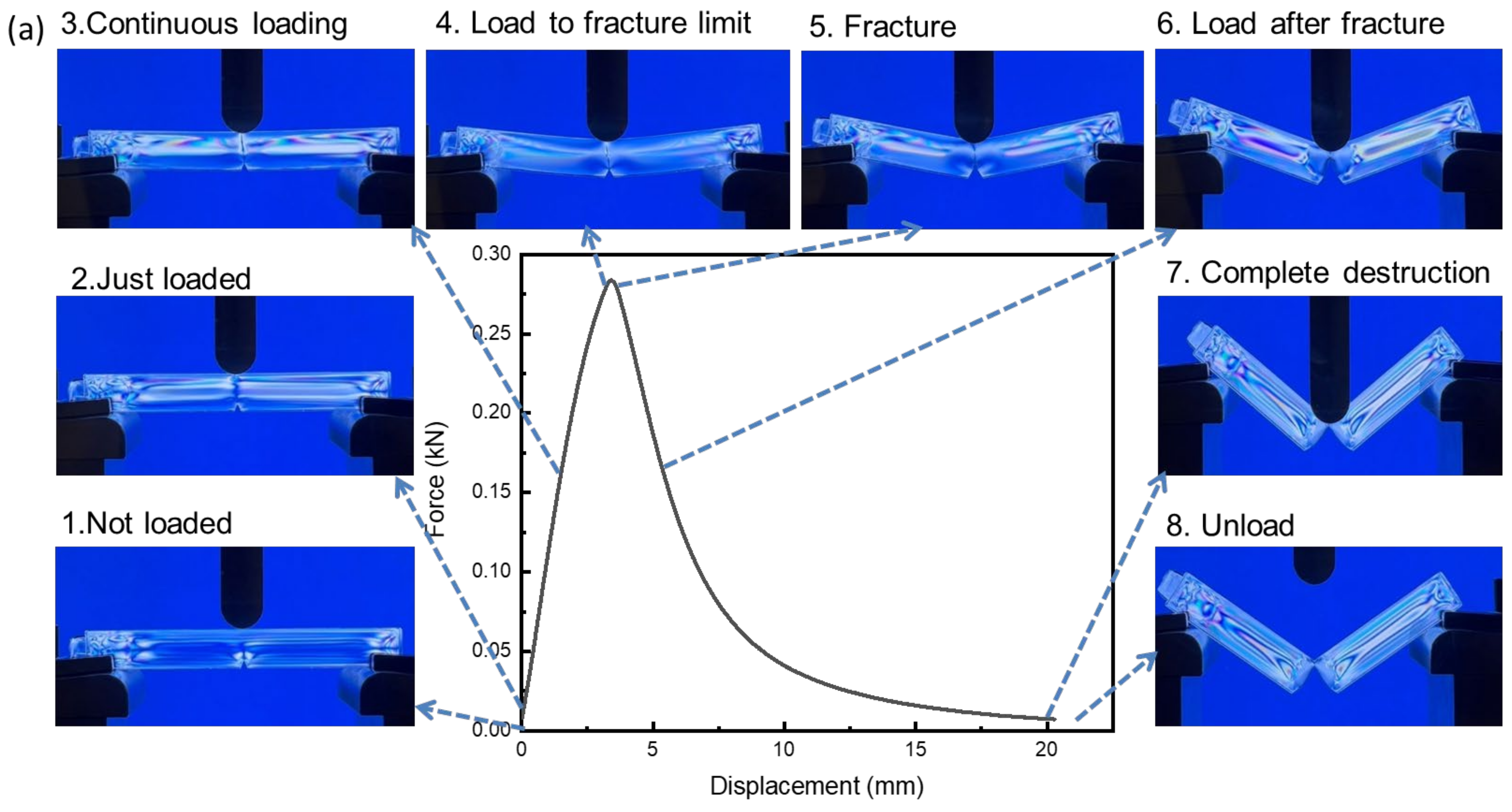 Polymers 16 01072 g009a