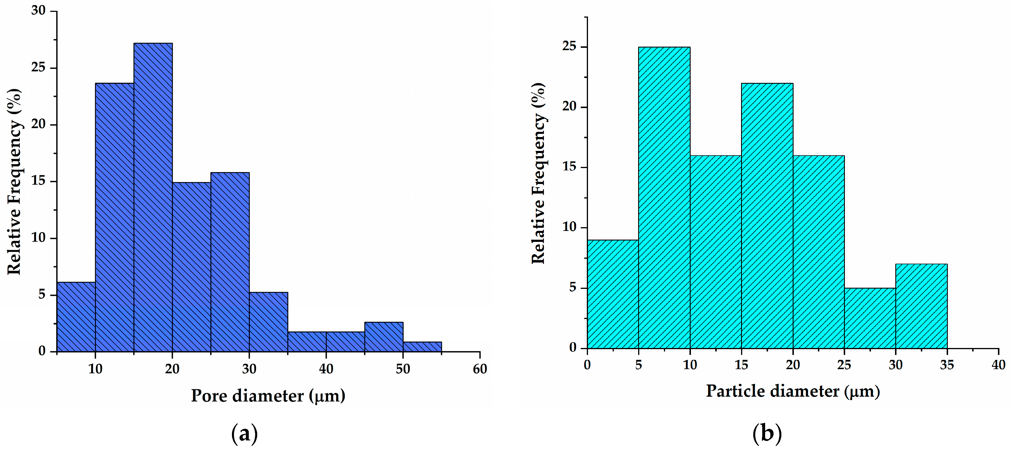 Polymers 16 01077 g006 Polymers 16 01077 g006