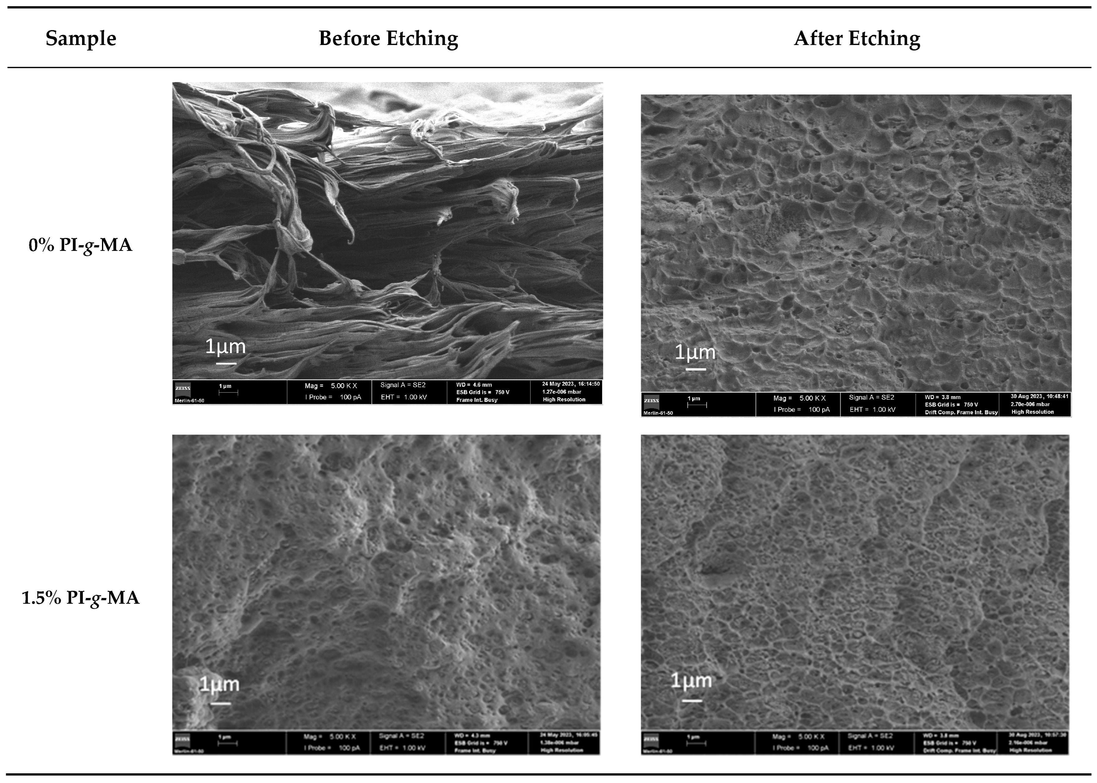 Polymers 16 01079 g006a