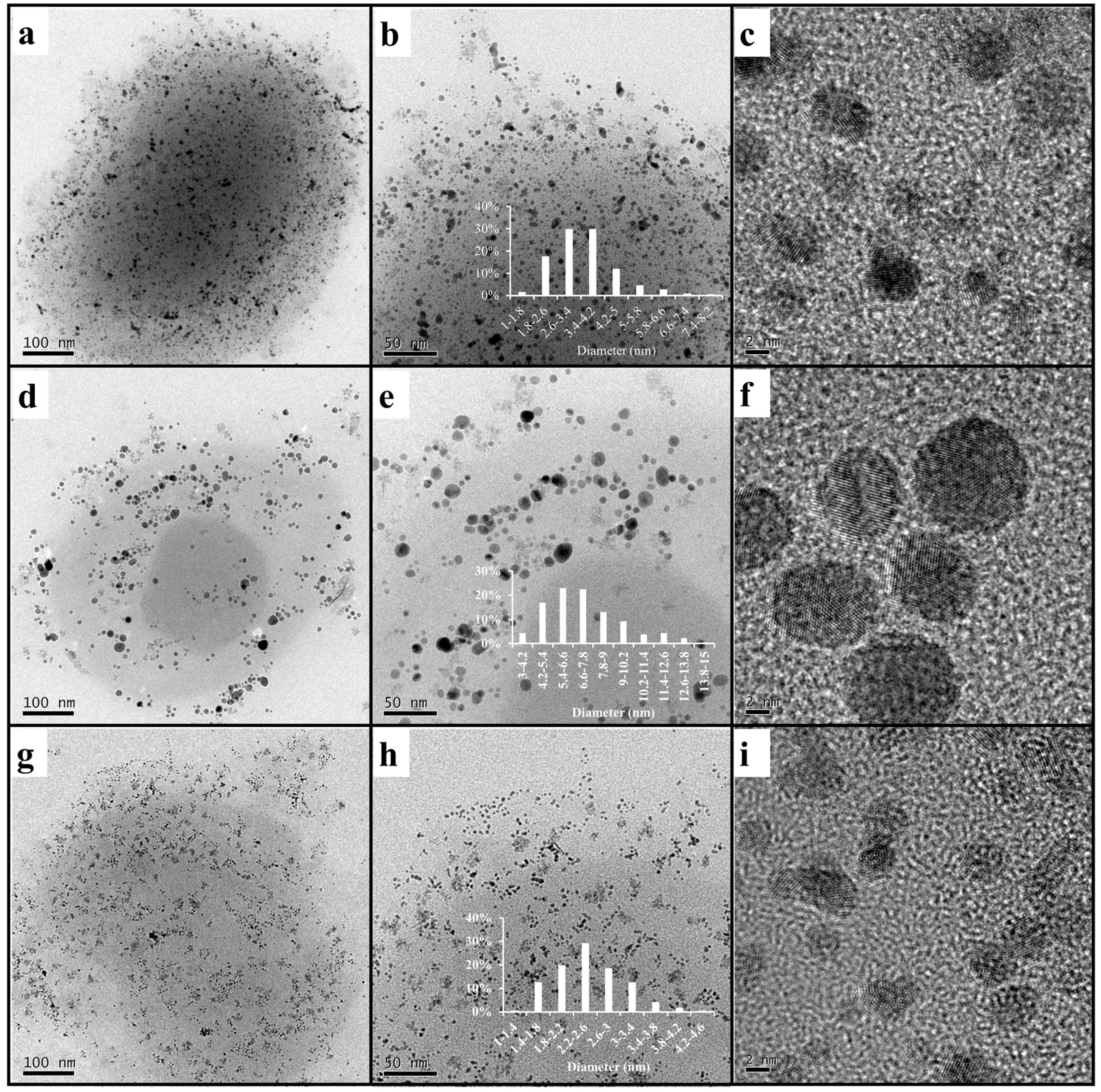 Polymers 16 01080 g004