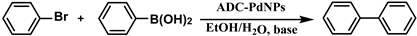 Polymers 16 01080 i001