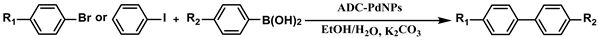 Polymers 16 01080 i002