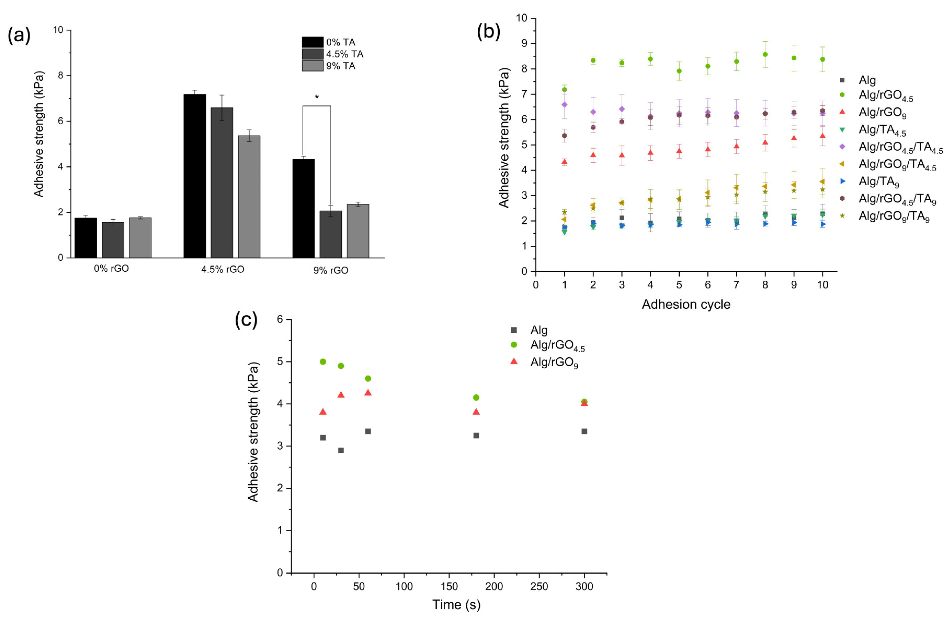 Polymers 16 01081 g006