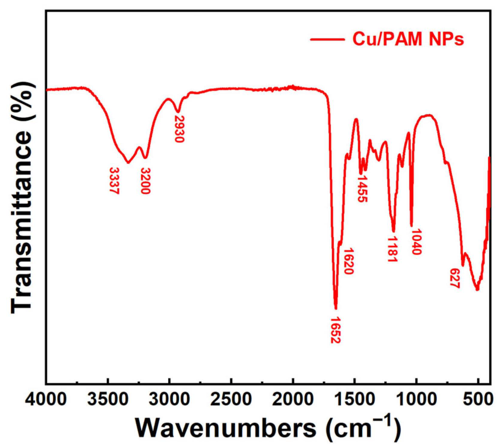 Polymers 16 01085 g004