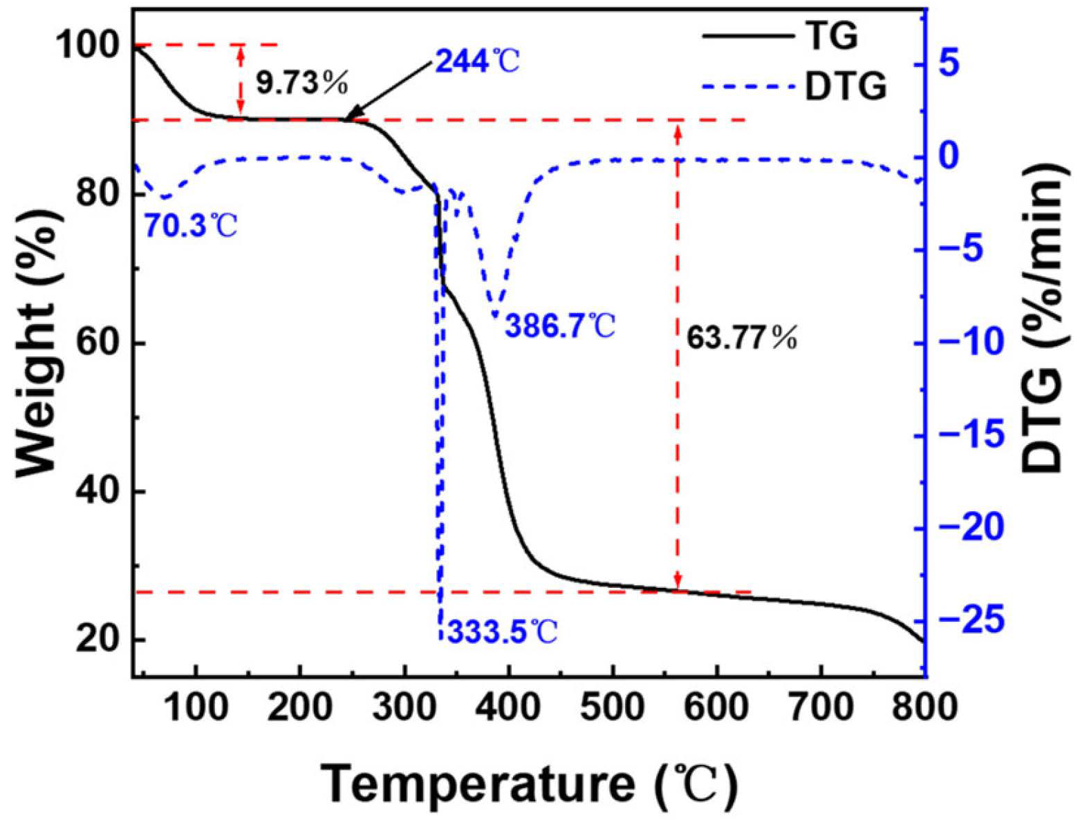 Polymers 16 01085 g008