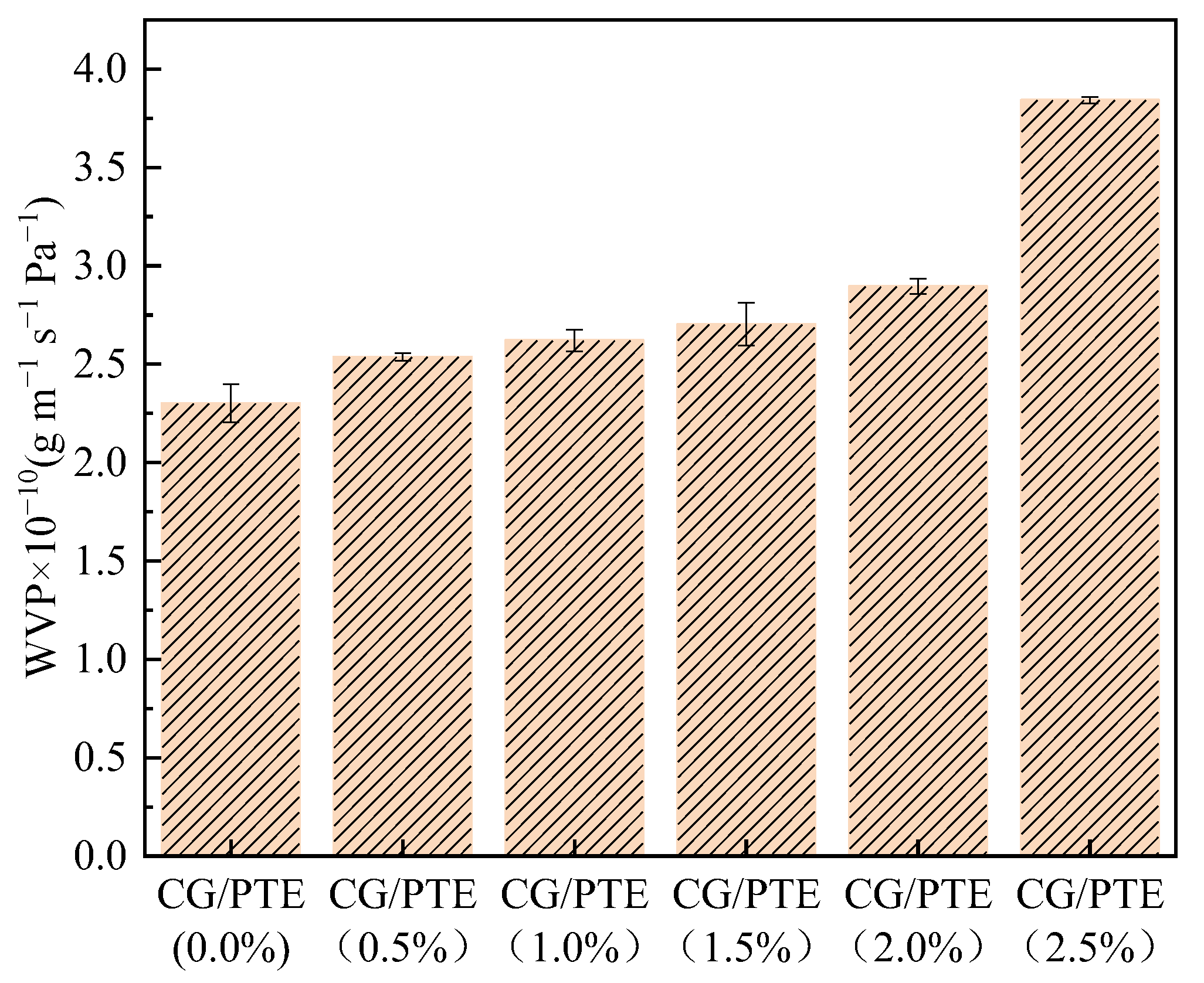 Polymers 16 01086 g008